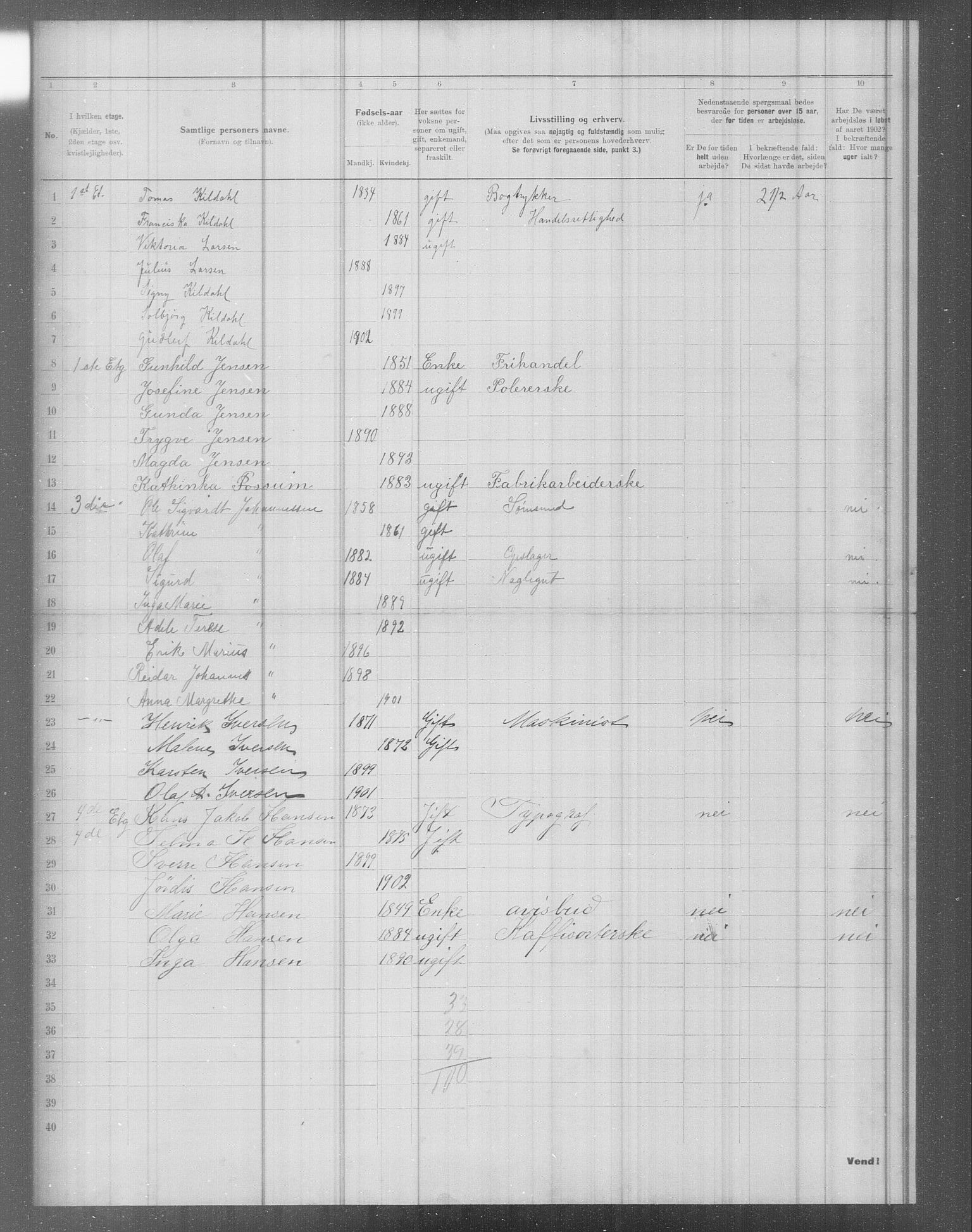 OBA, Municipal Census 1902 for Kristiania, 1902, p. 4123