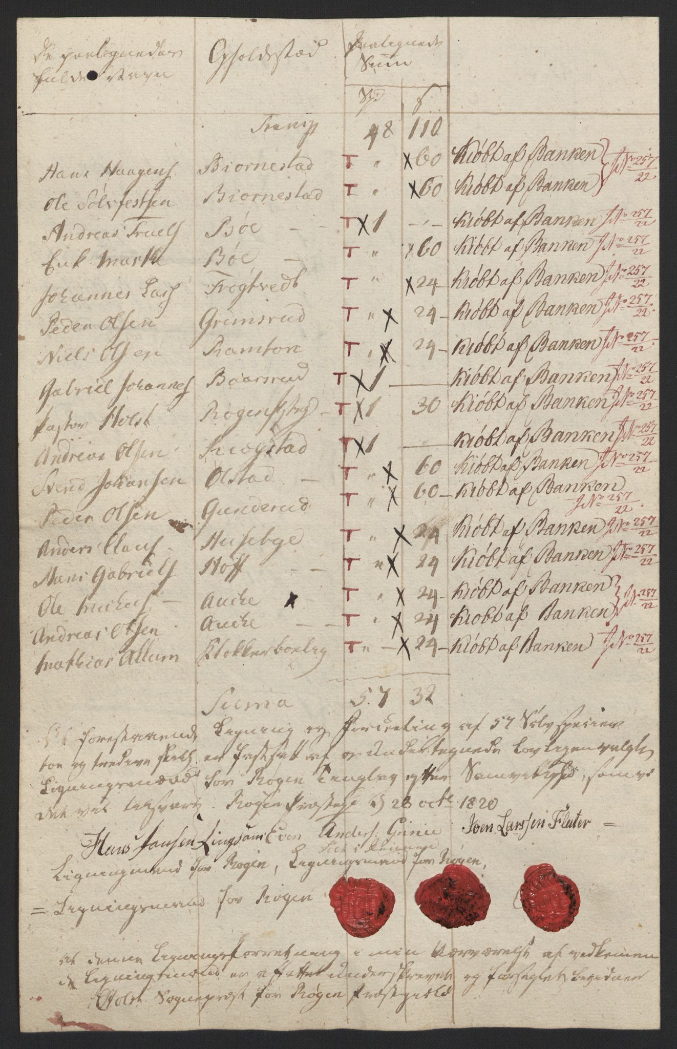 Sølvskatten 1816, NOBA/SOLVSKATTEN/A/L0018: Bind 19: Buskerud fogderi, 1816-1822, p. 18
