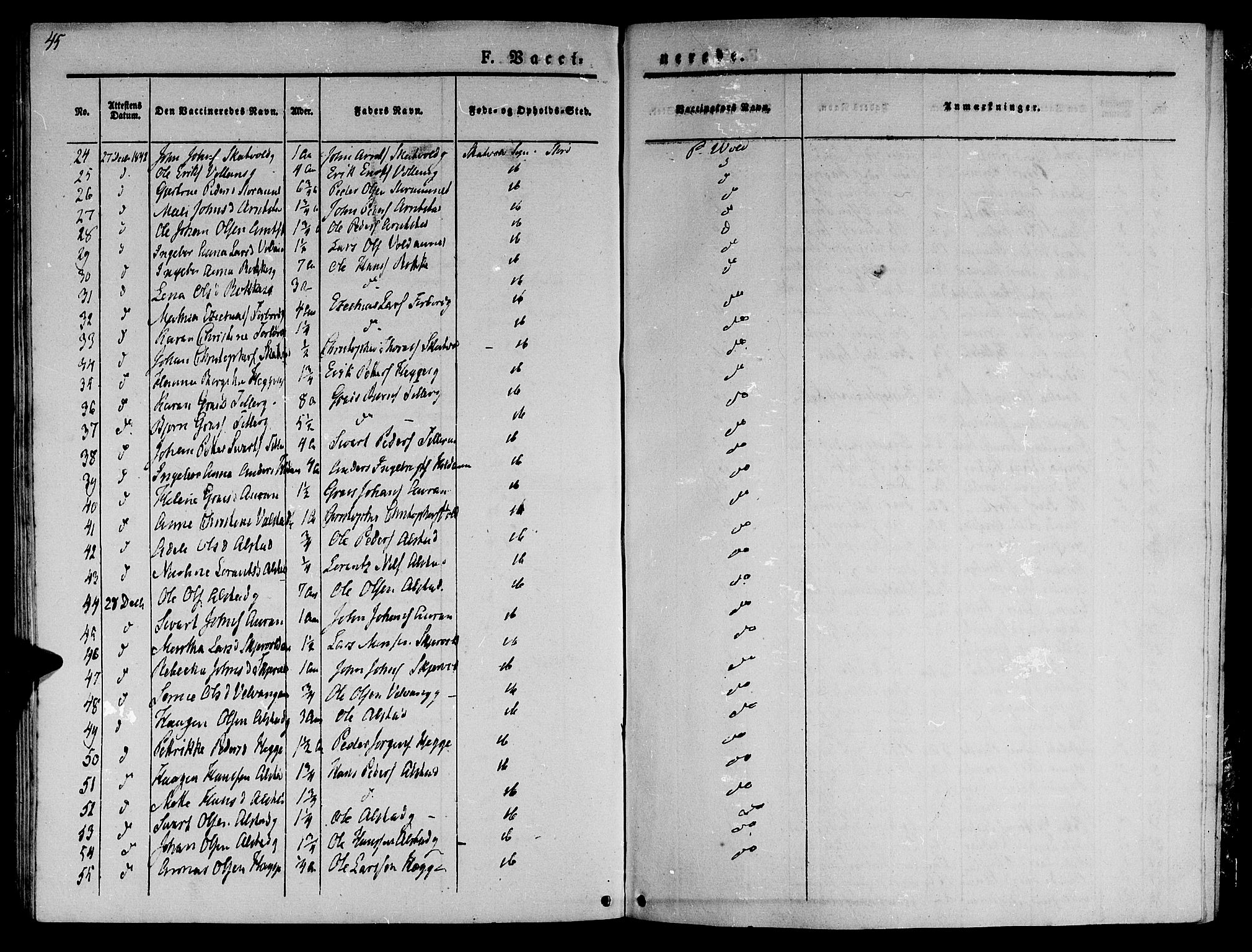 Ministerialprotokoller, klokkerbøker og fødselsregistre - Nord-Trøndelag, SAT/A-1458/709/L0073: Parish register (official) no. 709A13, 1841-1844, p. 45