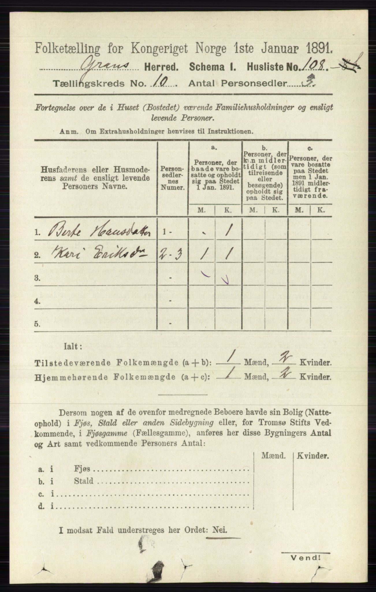 RA, 1891 census for 0534 Gran, 1891, p. 4677