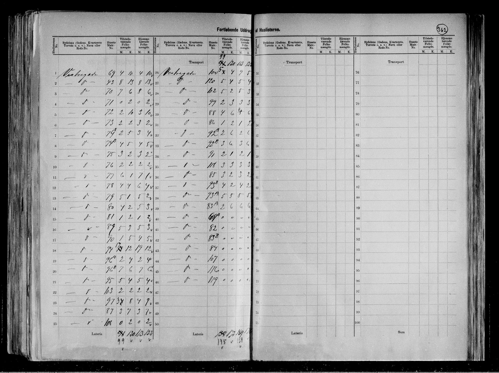 RA, 1891 census for 0805 Porsgrunn, 1891, p. 23