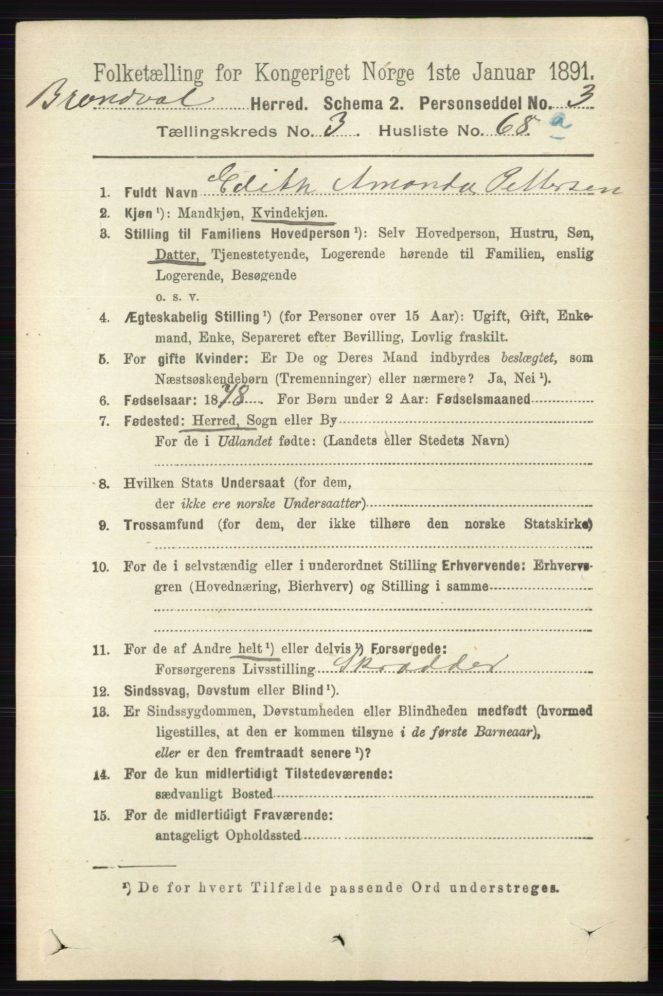 RA, 1891 census for 0422 Brandval, 1891, p. 1636