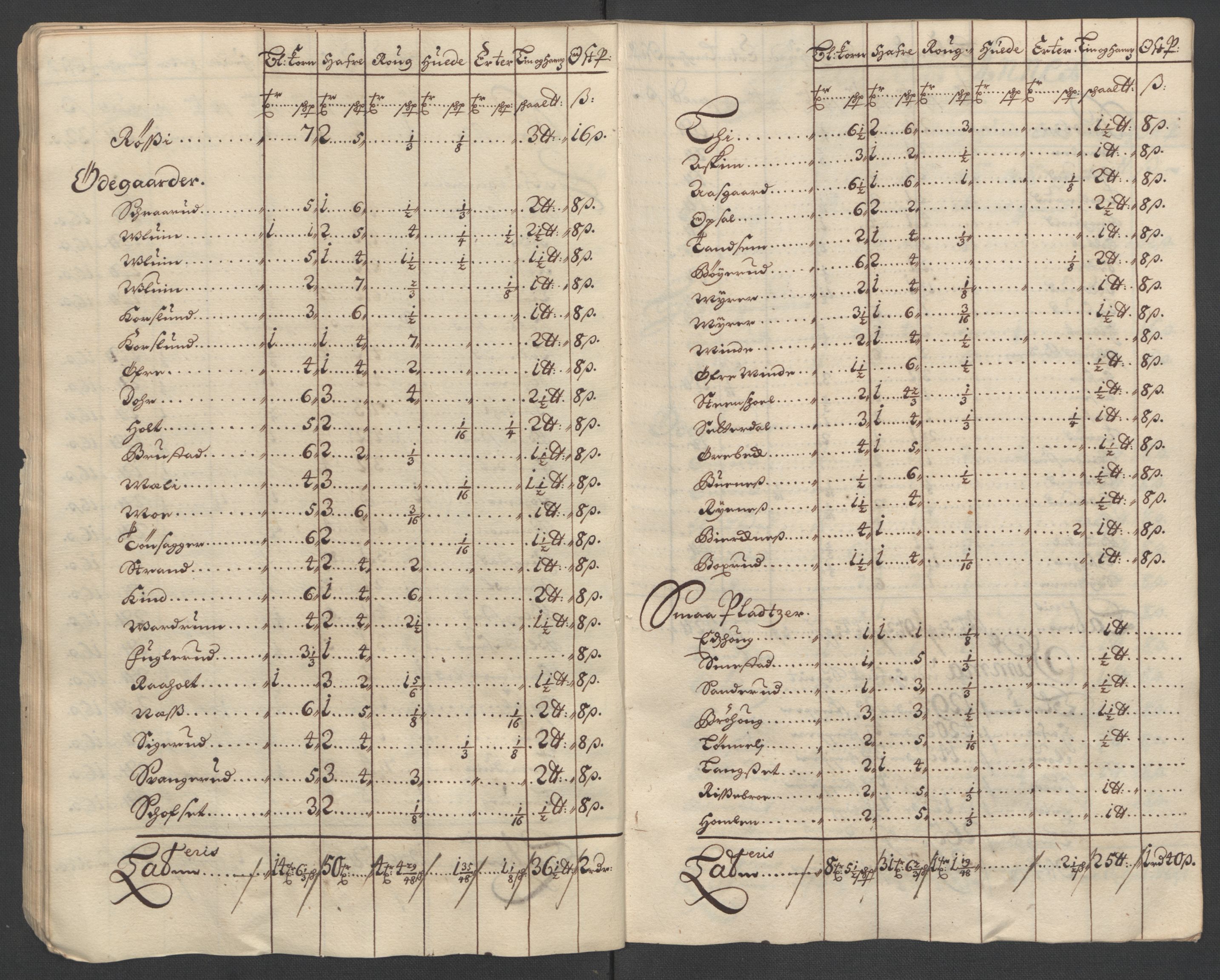 Rentekammeret inntil 1814, Reviderte regnskaper, Fogderegnskap, AV/RA-EA-4092/R12/L0712: Fogderegnskap Øvre Romerike, 1700, p. 49