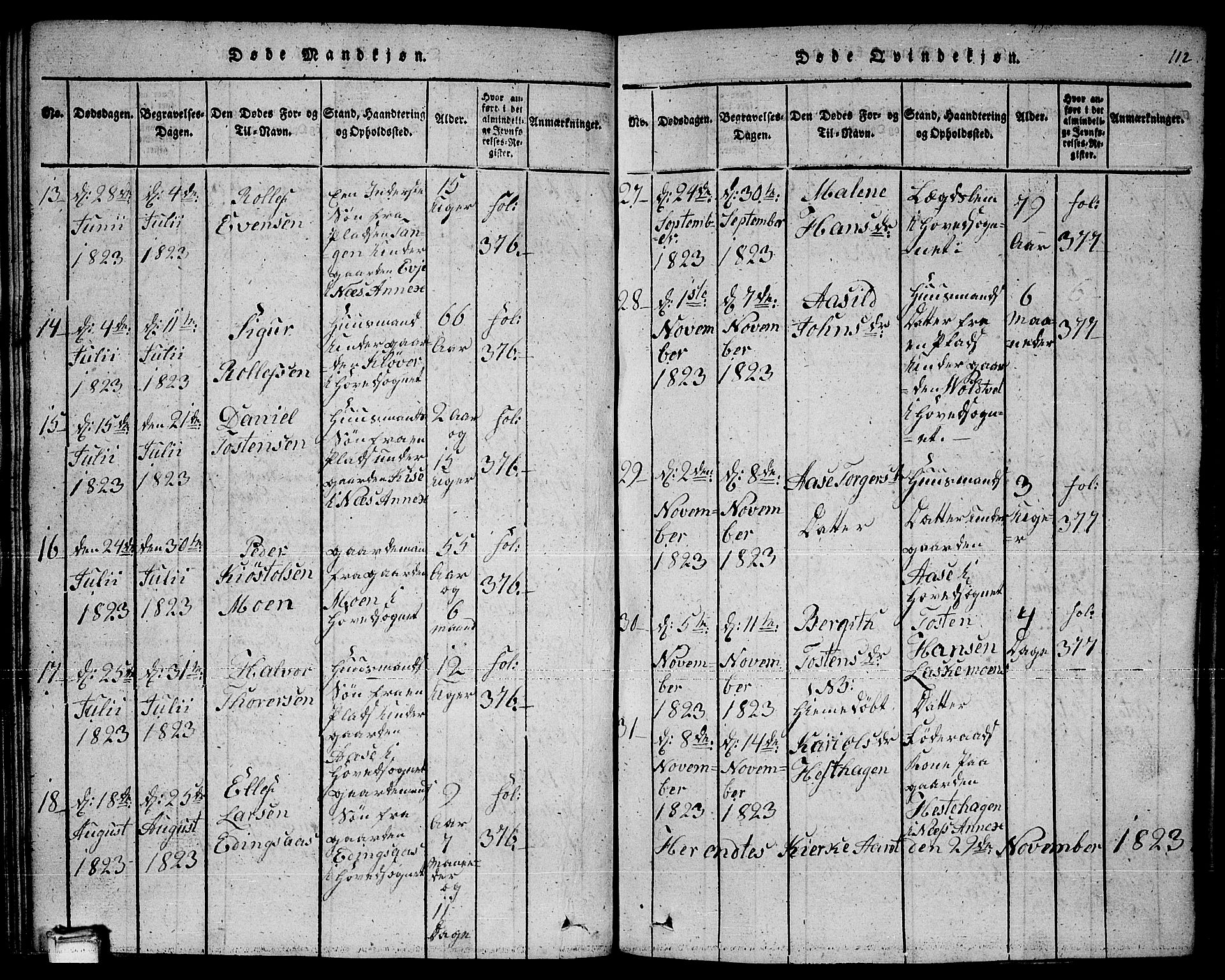 Sauherad kirkebøker, AV/SAKO-A-298/F/Fa/L0005: Parish register (official) no. I 5, 1815-1829, p. 112