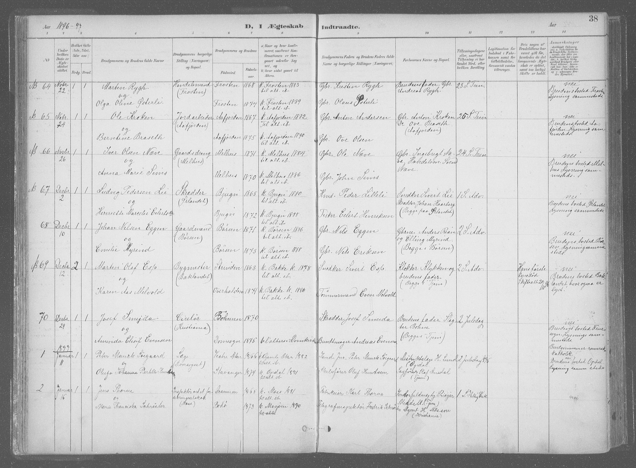 Ministerialprotokoller, klokkerbøker og fødselsregistre - Sør-Trøndelag, SAT/A-1456/601/L0064: Parish register (official) no. 601A31, 1891-1911, p. 38