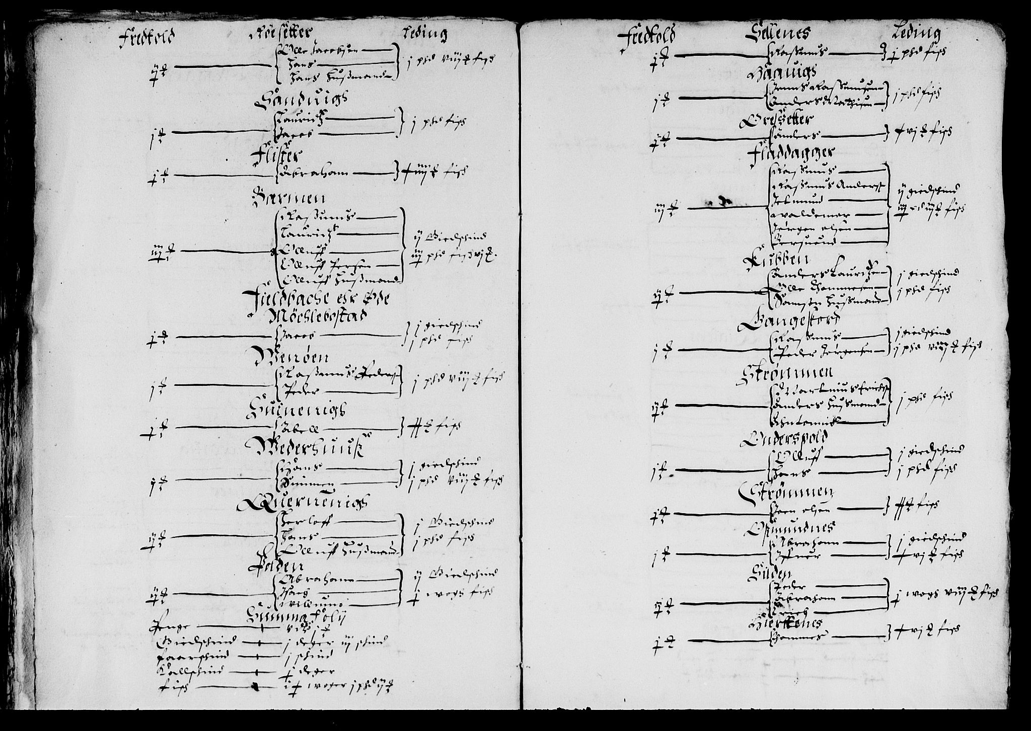 Rentekammeret inntil 1814, Reviderte regnskaper, Lensregnskaper, AV/RA-EA-5023/R/Rb/Rbt/L0119: Bergenhus len, 1650-1652