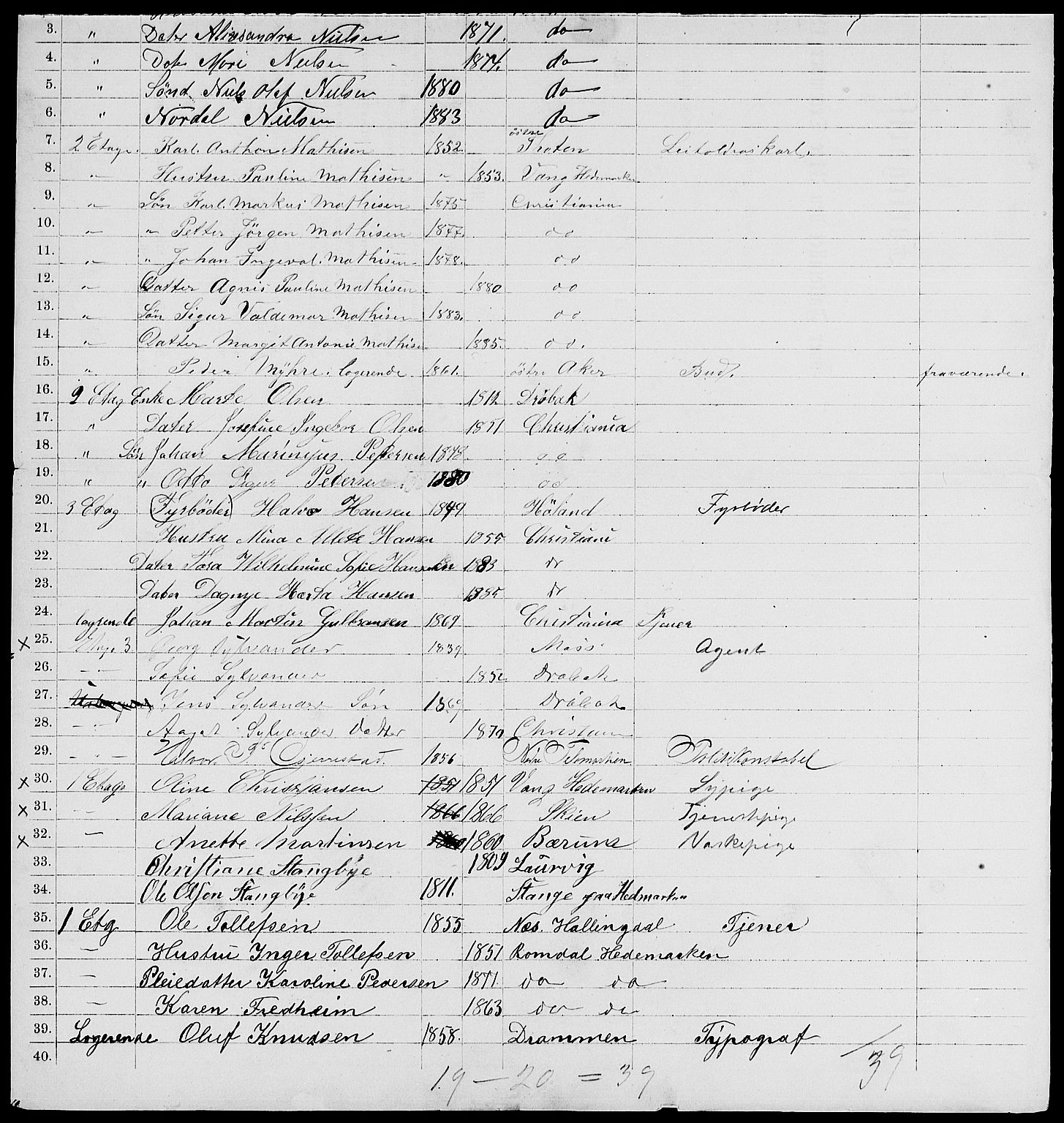 RA, 1885 census for 0301 Kristiania, 1885, p. 3896