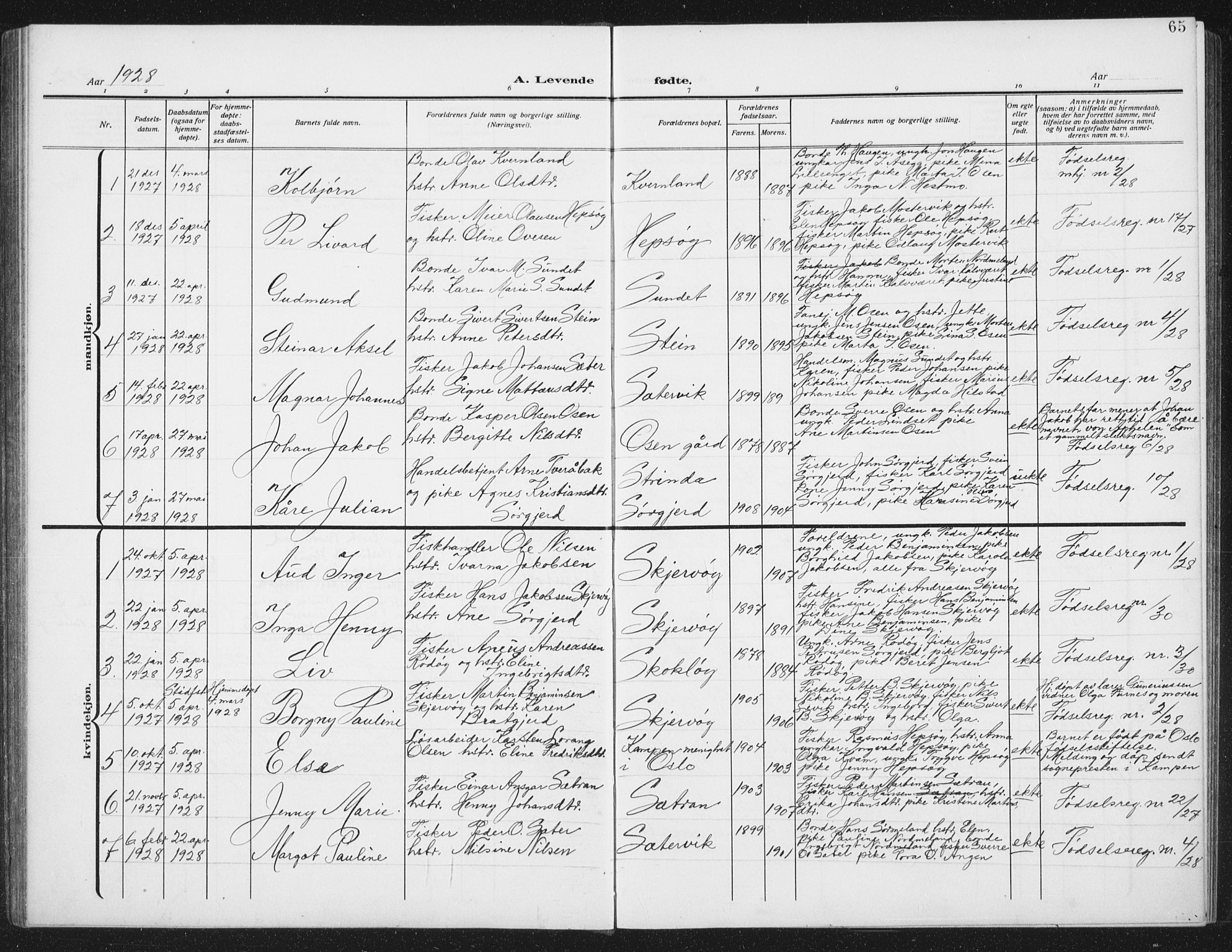 Ministerialprotokoller, klokkerbøker og fødselsregistre - Sør-Trøndelag, SAT/A-1456/658/L0727: Parish register (copy) no. 658C03, 1909-1935, p. 65