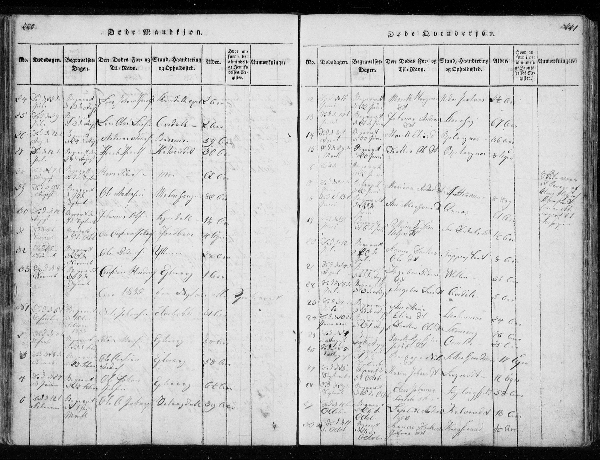 Ministerialprotokoller, klokkerbøker og fødselsregistre - Nordland, SAT/A-1459/827/L0412: Parish register (copy) no. 827C01, 1820-1841, p. 220-221
