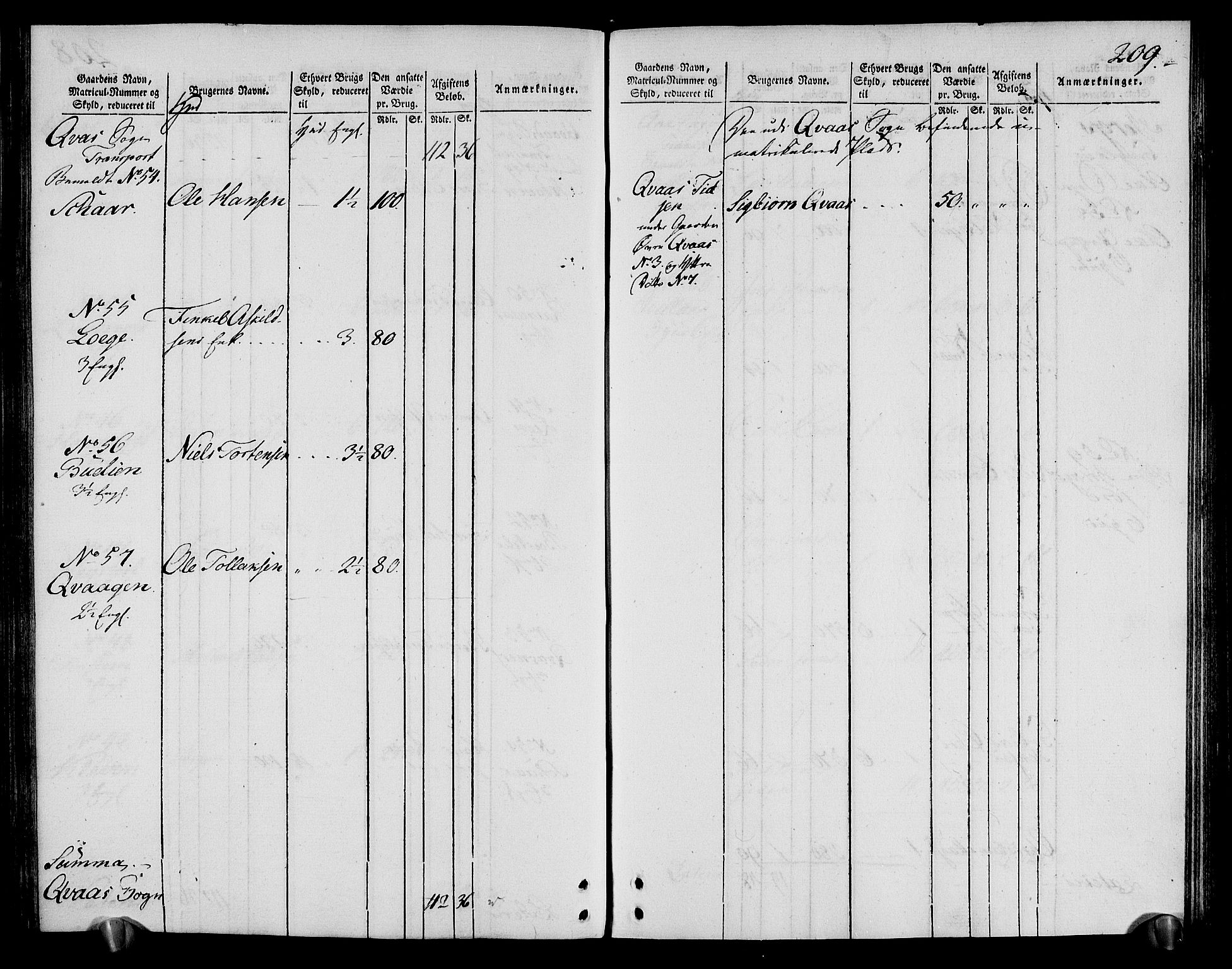 Rentekammeret inntil 1814, Realistisk ordnet avdeling, RA/EA-4070/N/Ne/Nea/L0095: Lista fogderi. Oppebørselsregister, 1803-1804, p. 215