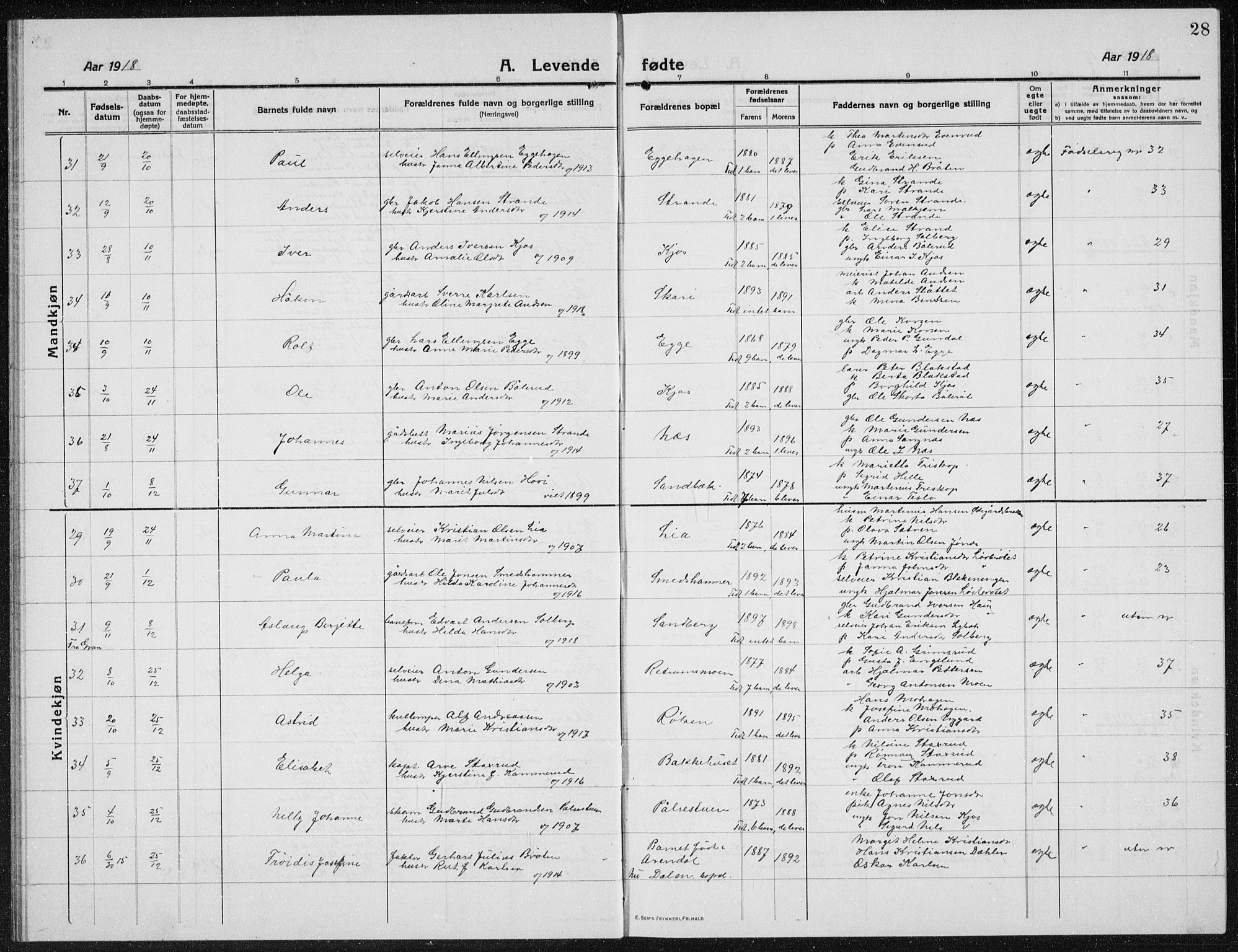 Brandbu prestekontor, SAH/PREST-114/H/Ha/Hab/L0001: Parish register (copy) no. 1, 1914-1937, p. 28