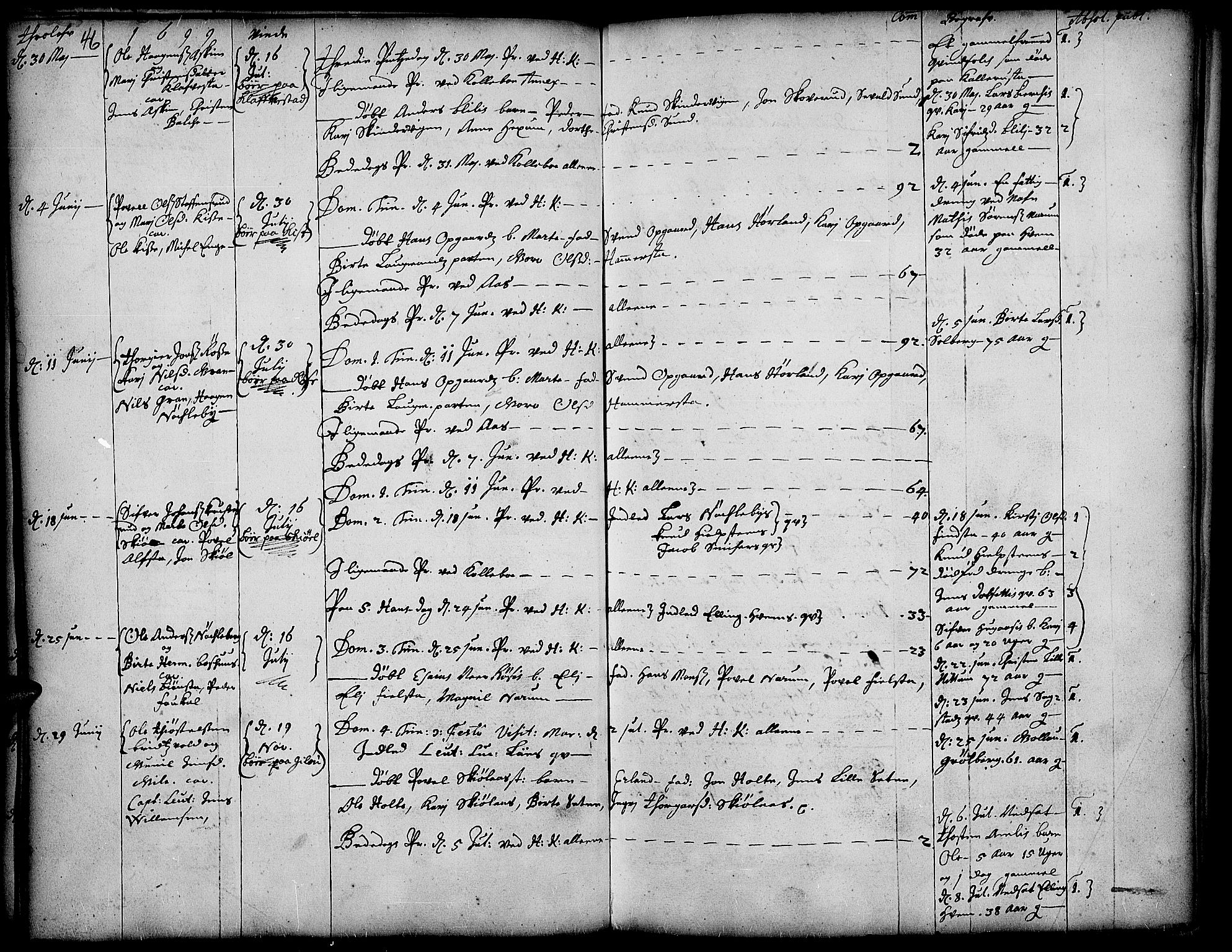Toten prestekontor, SAH/PREST-102/H/Ha/Haa/L0001: Parish register (official) no. 1, 1695-1713, p. 46