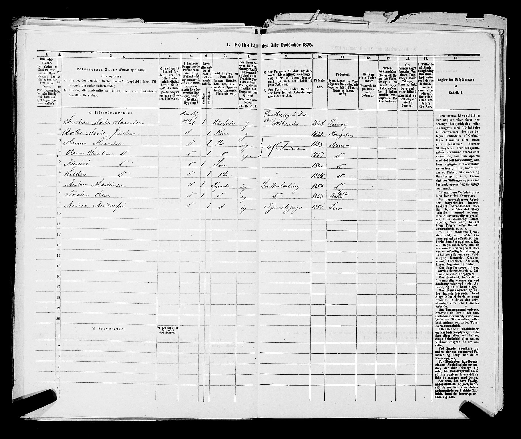 SAKO, 1875 census for 0602 Drammen, 1875, p. 2768