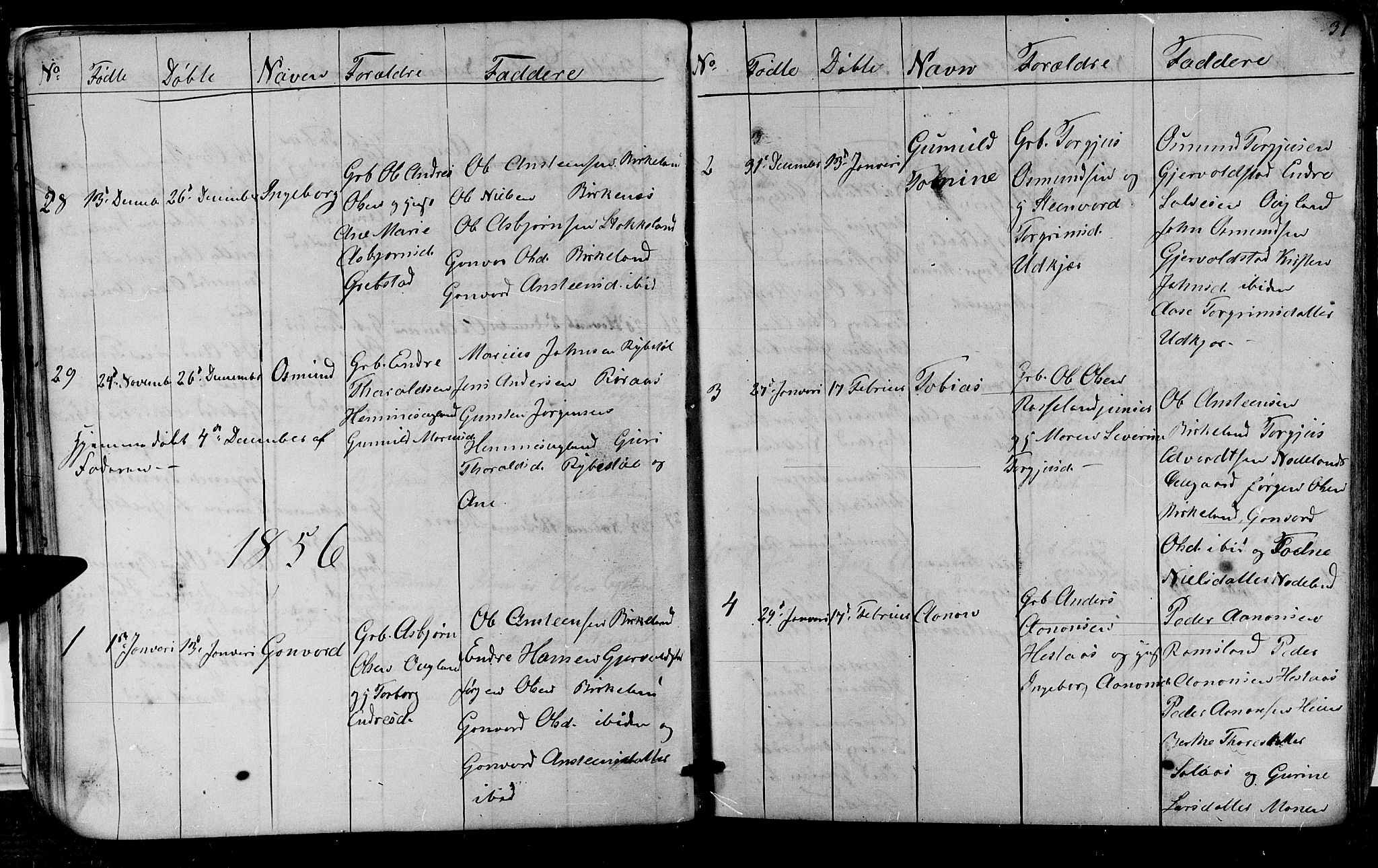 Søgne sokneprestkontor, SAK/1111-0037/F/Fb/Fba/L0002: Parish register (copy) no. B 2, 1848-1873, p. 31