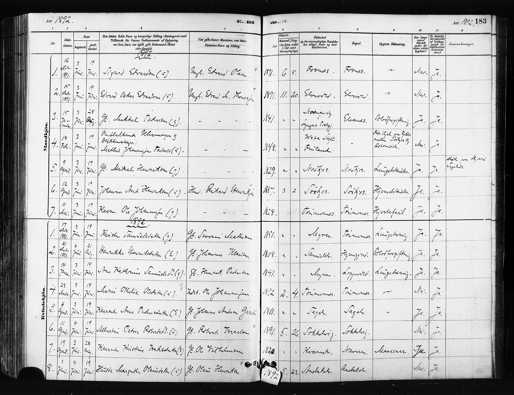 Skjervøy sokneprestkontor, SATØ/S-1300/H/Ha/Haa/L0014kirke: Parish register (official) no. 14, 1878-1894, p. 183