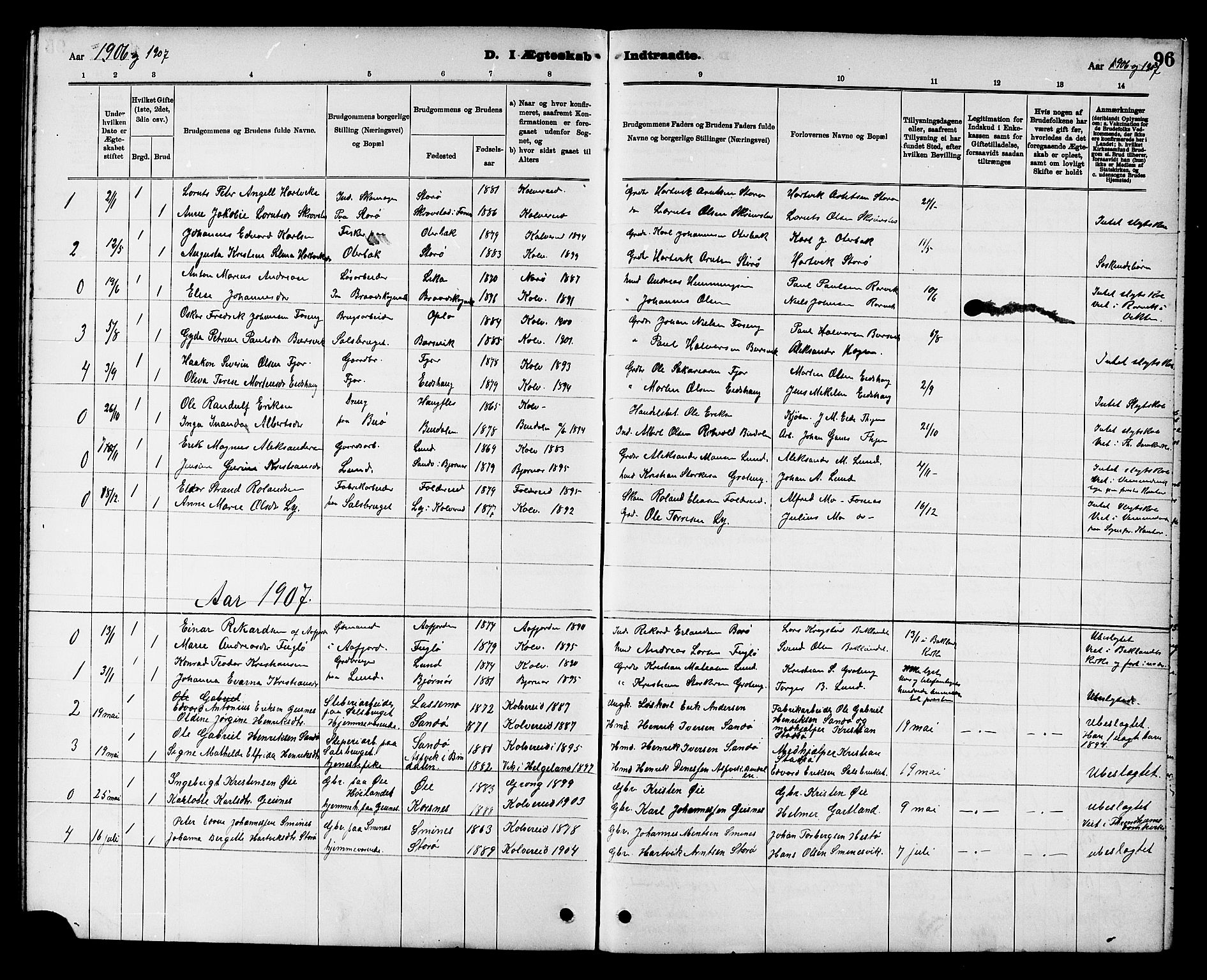 Ministerialprotokoller, klokkerbøker og fødselsregistre - Nord-Trøndelag, AV/SAT-A-1458/780/L0652: Parish register (copy) no. 780C04, 1899-1911, p. 96