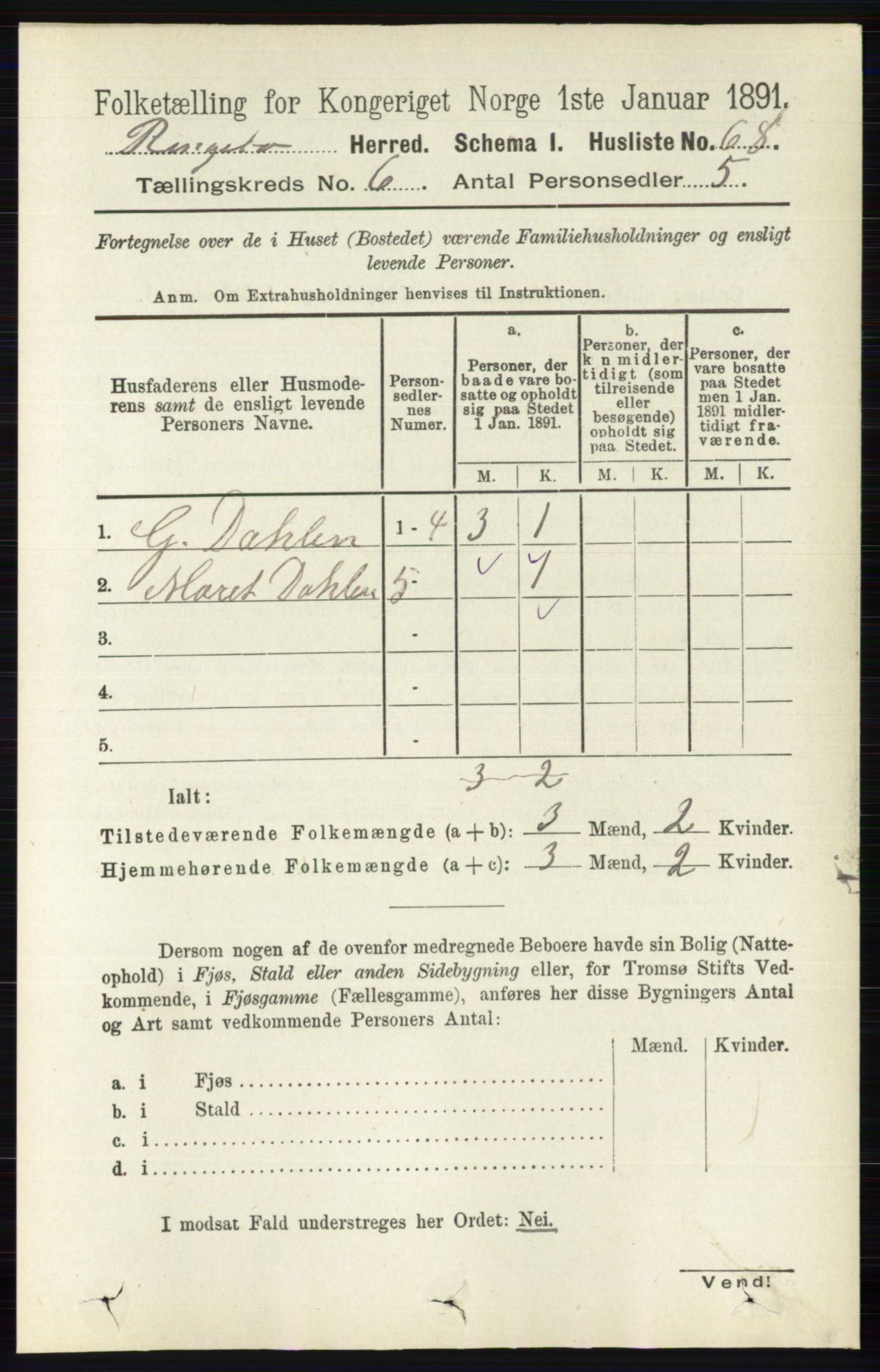 RA, 1891 census for 0520 Ringebu, 1891, p. 2431