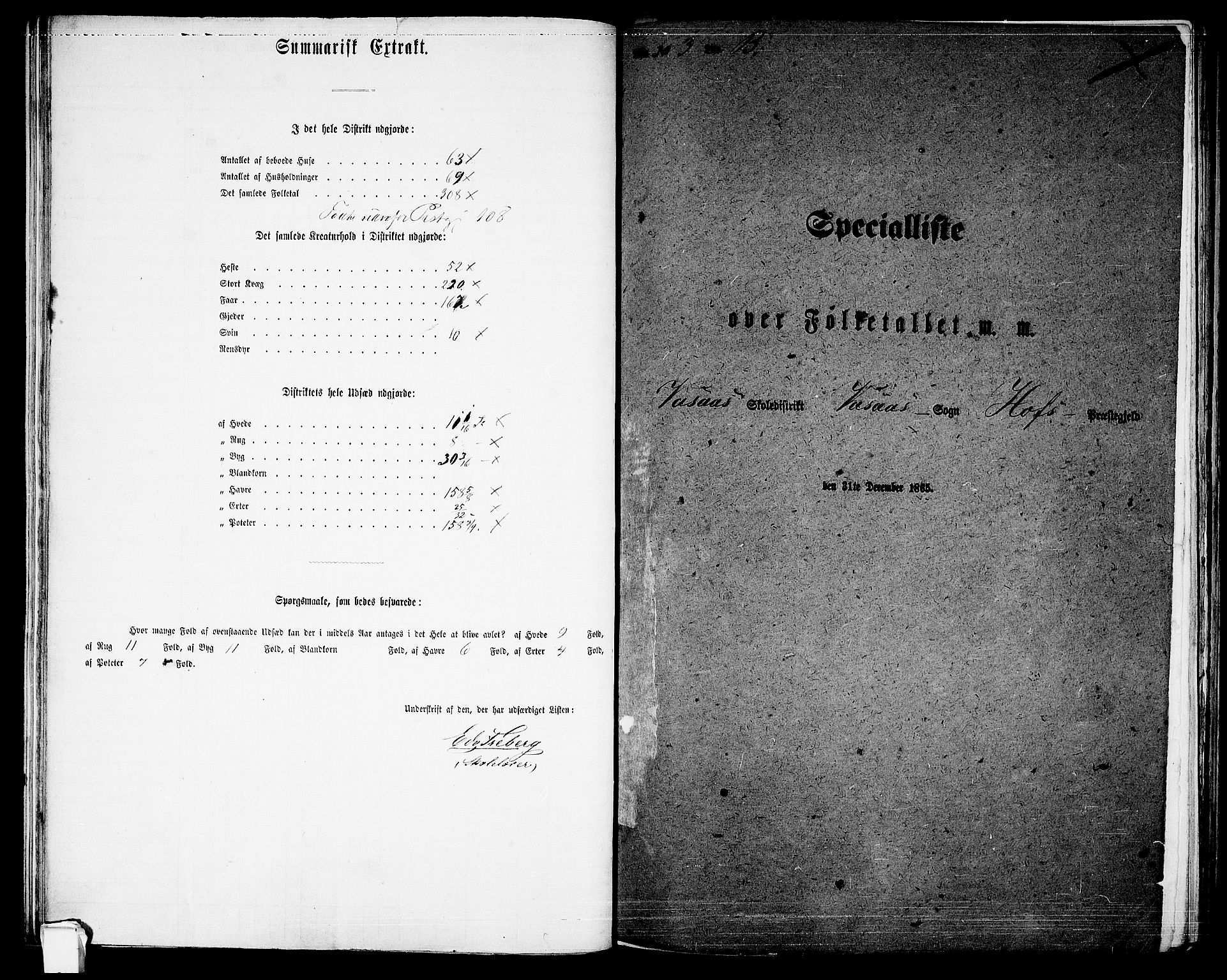 RA, 1865 census for Hof, 1865, p. 72