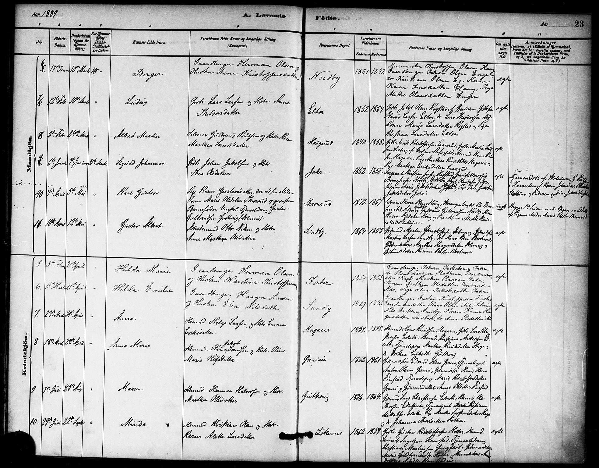 Nannestad prestekontor Kirkebøker, AV/SAO-A-10414a/F/Fb/L0001: Parish register (official) no. II 1, 1881-1890, p. 23