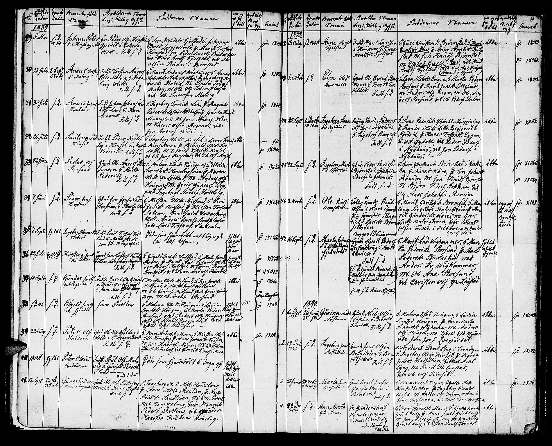 Ministerialprotokoller, klokkerbøker og fødselsregistre - Sør-Trøndelag, SAT/A-1456/616/L0421: Parish register (copy) no. 616C04, 1834-1850, p. 10