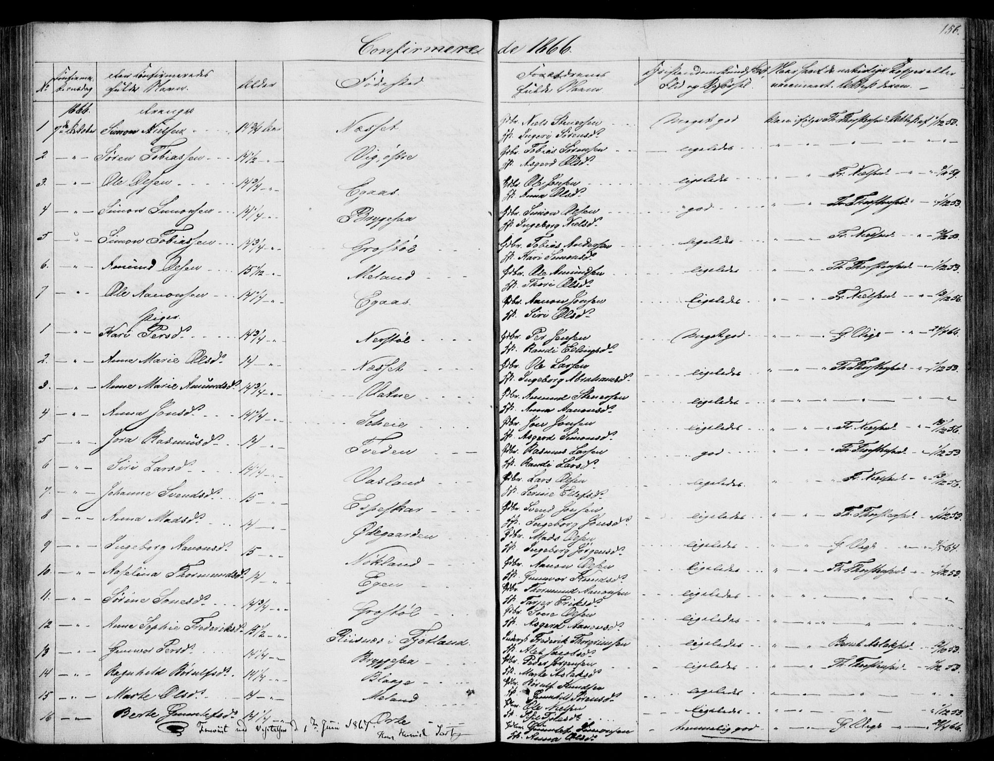 Hægebostad sokneprestkontor, SAK/1111-0024/F/Fa/Fab/L0002: Parish register (official) no. A 2, 1836-1872, p. 156
