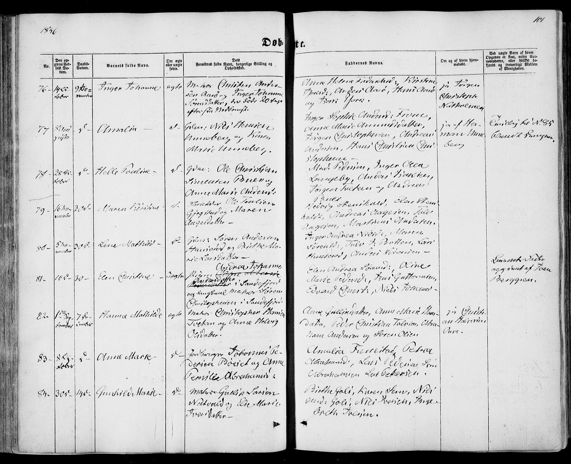 Sandar kirkebøker, SAKO/A-243/F/Fa/L0007: Parish register (official) no. 7, 1855-1861, p. 101