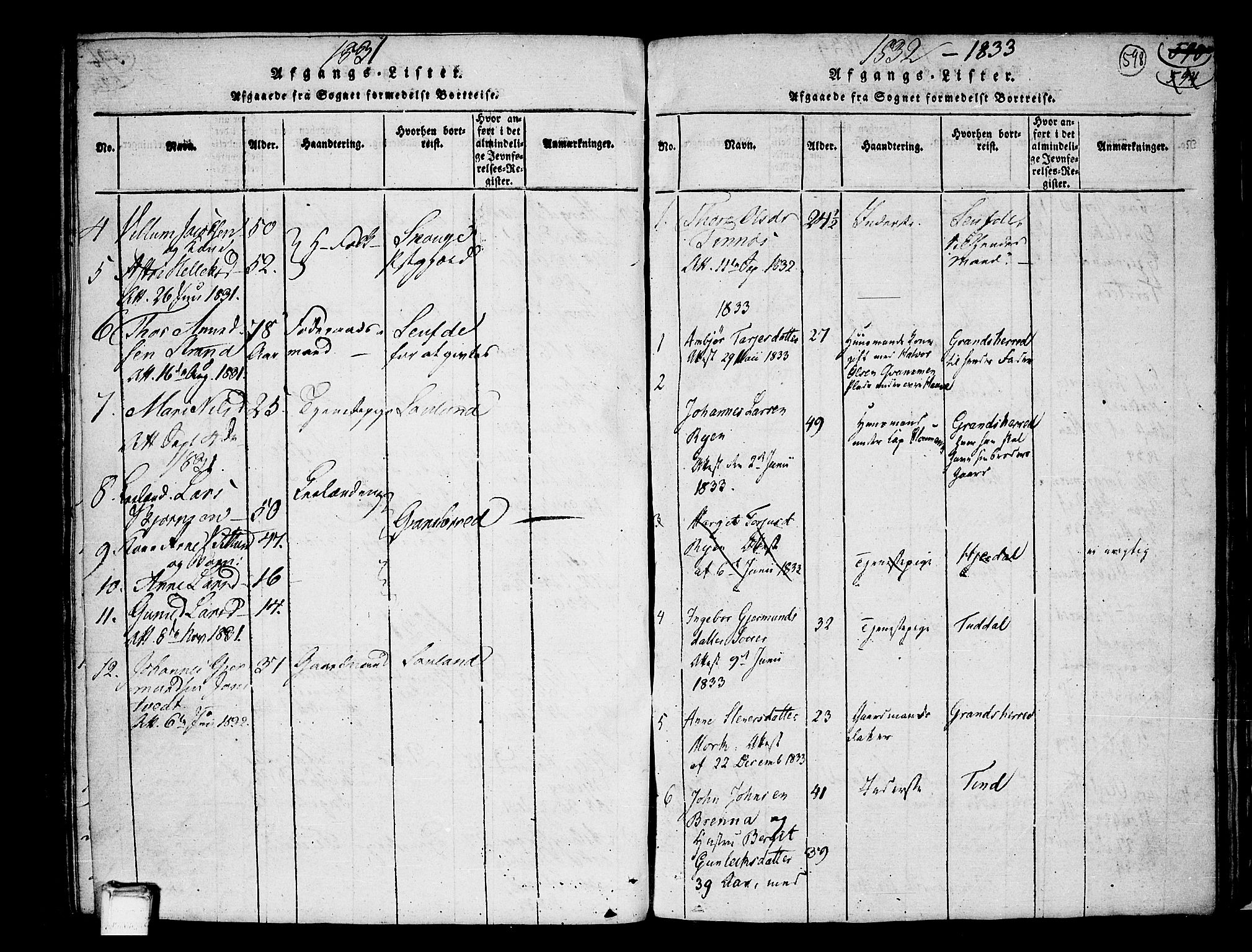 Heddal kirkebøker, SAKO/A-268/F/Fa/L0005: Parish register (official) no. I 5, 1814-1837, p. 597-598