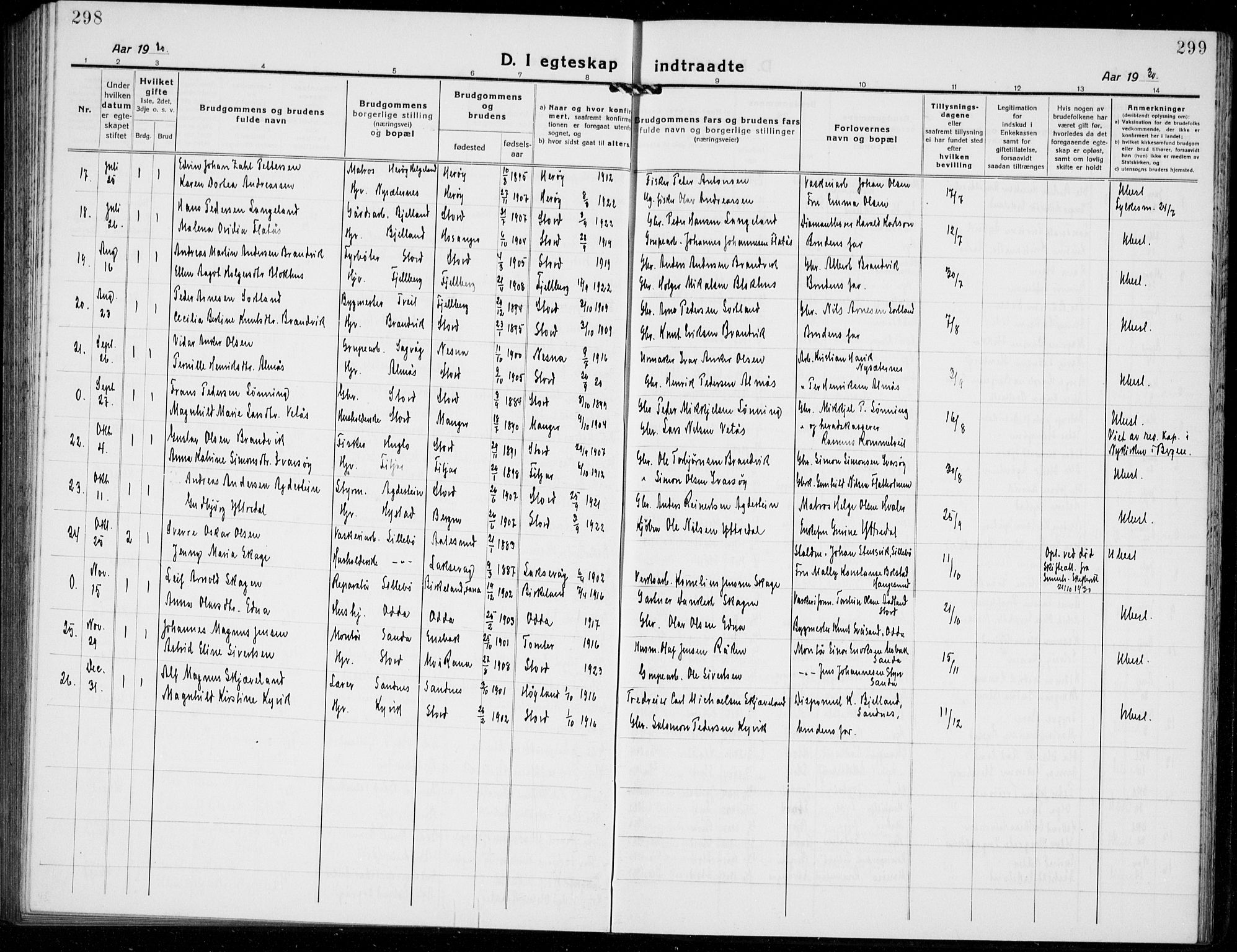 Stord sokneprestembete, AV/SAB-A-78201/H/Hab: Parish register (copy) no. A 4, 1919-1933, p. 298-299