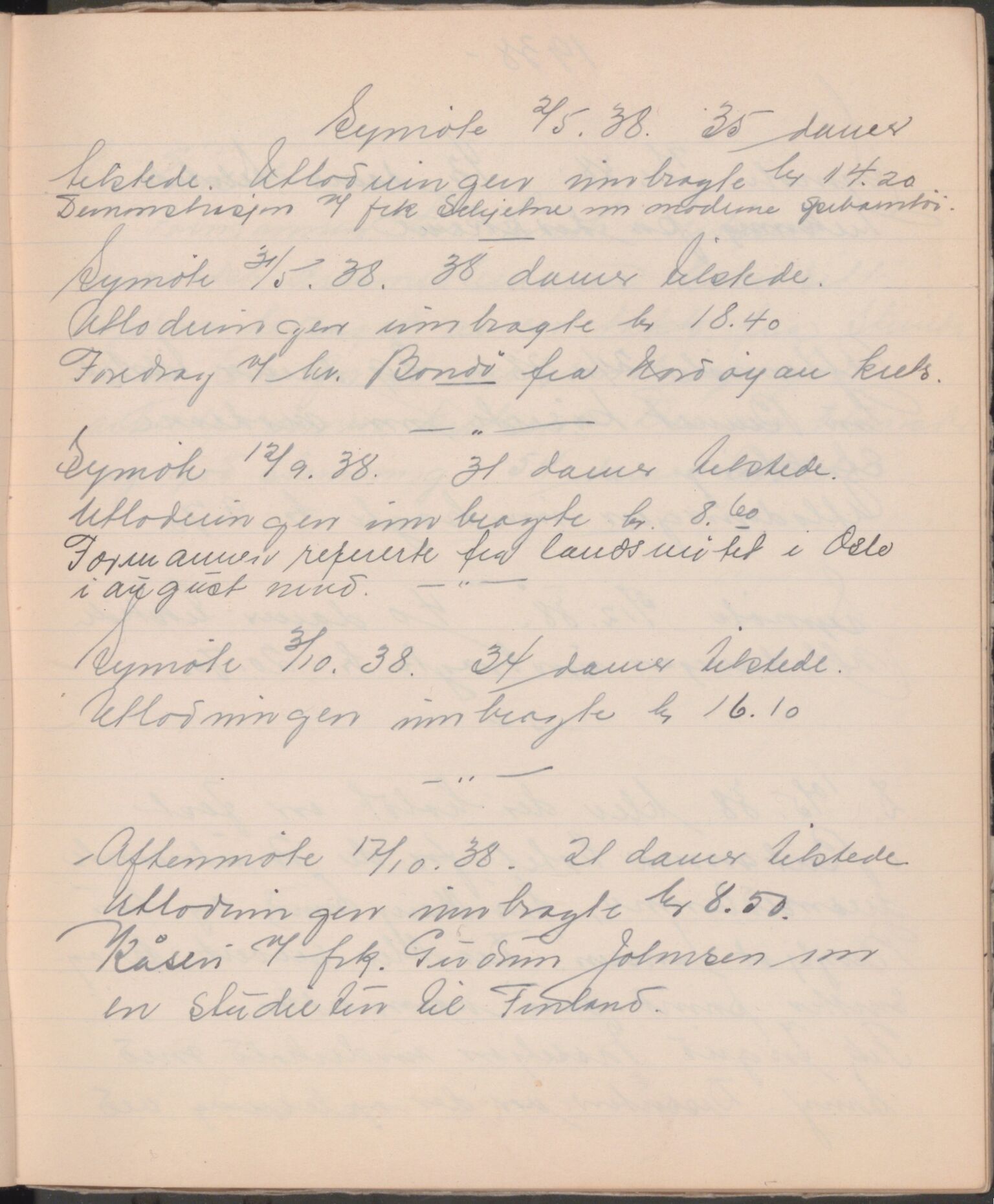 Trondheim Røde Kors, TRKO/PA-1204/A/Ab/L0004: Dagbok for Strinda Røde Kors, 1926-1952, p. 159