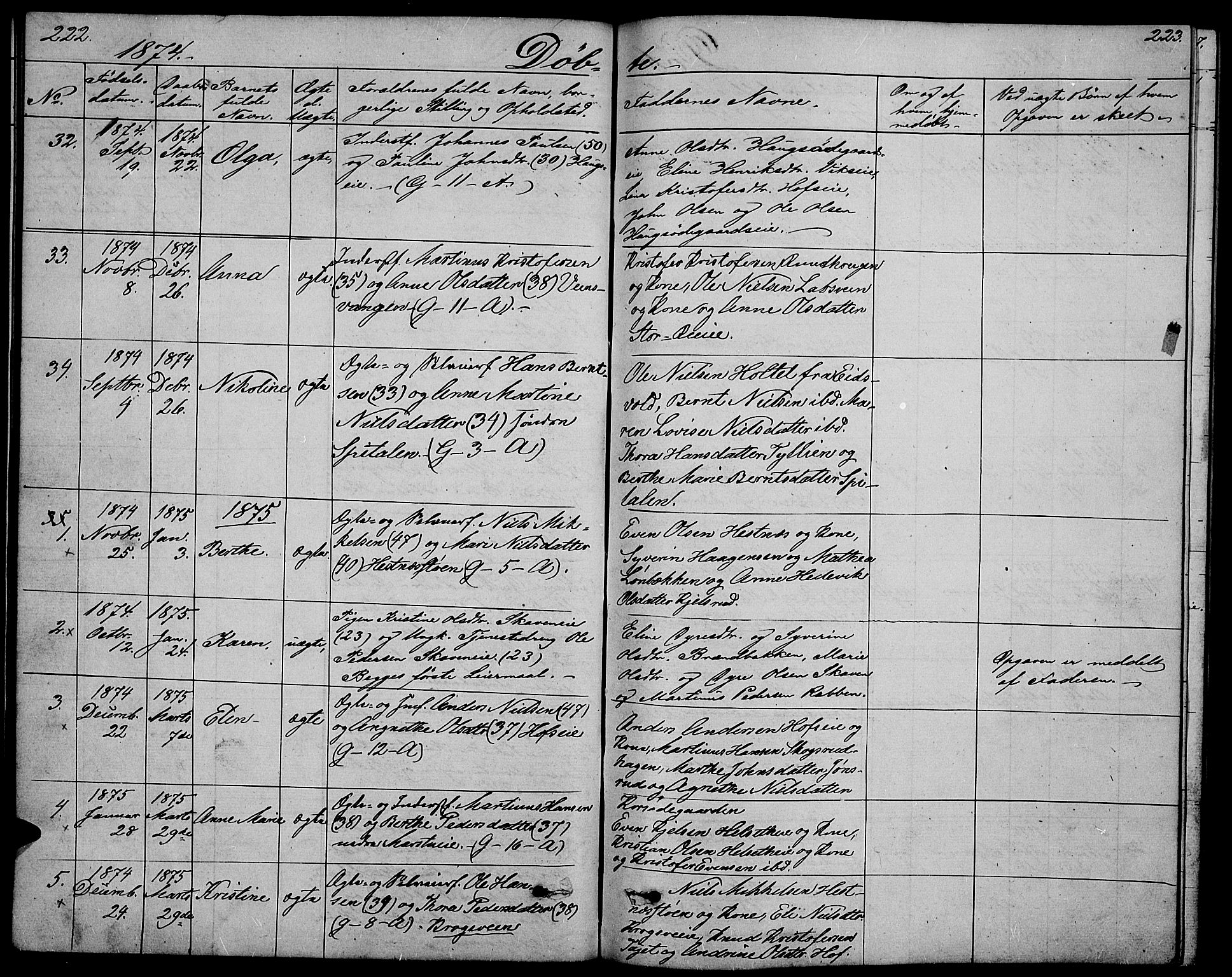 Stange prestekontor, SAH/PREST-002/L/L0005: Parish register (copy) no. 5, 1861-1881, p. 222-223