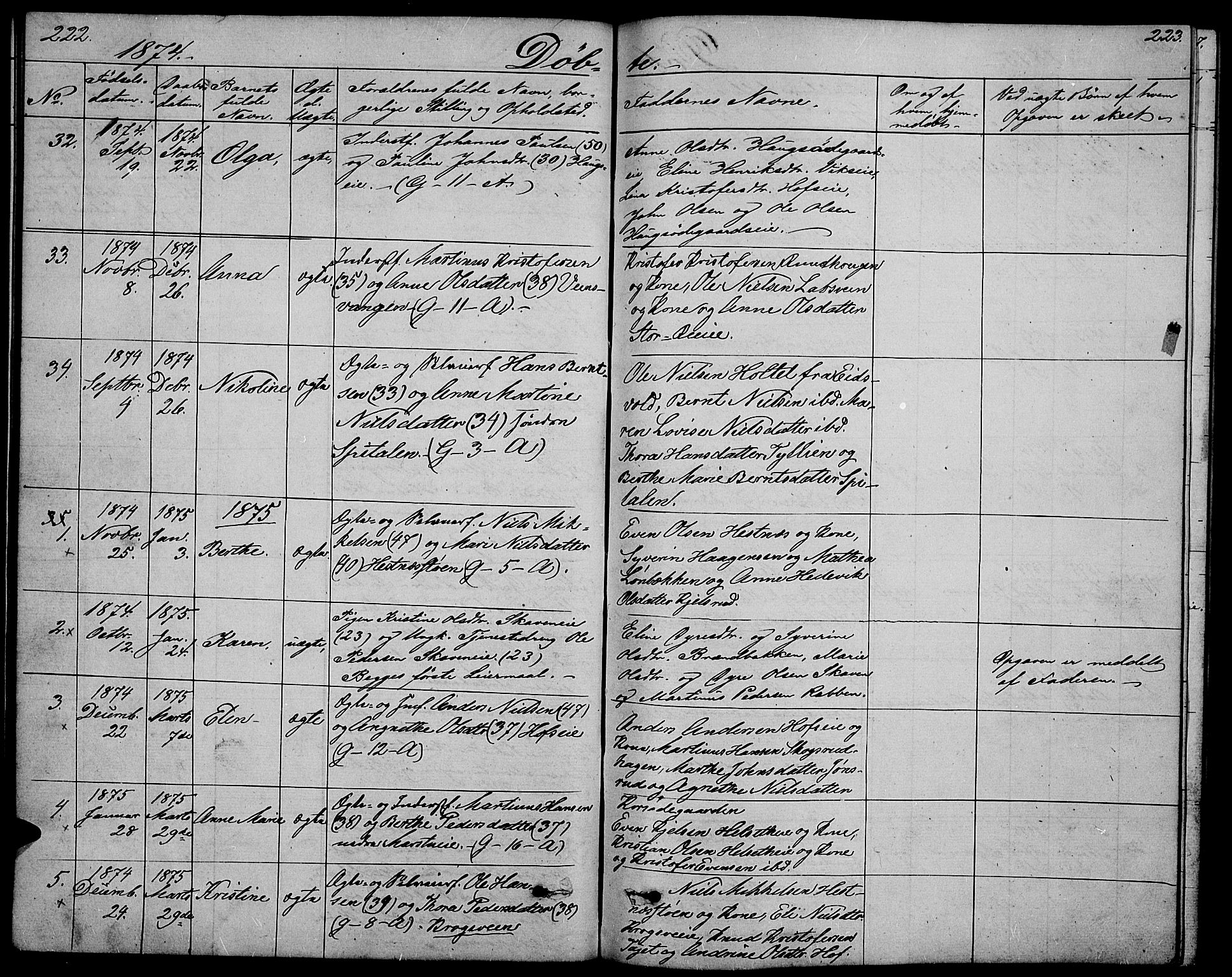 Stange prestekontor, AV/SAH-PREST-002/L/L0005: Parish register (copy) no. 5, 1861-1881, p. 222-223