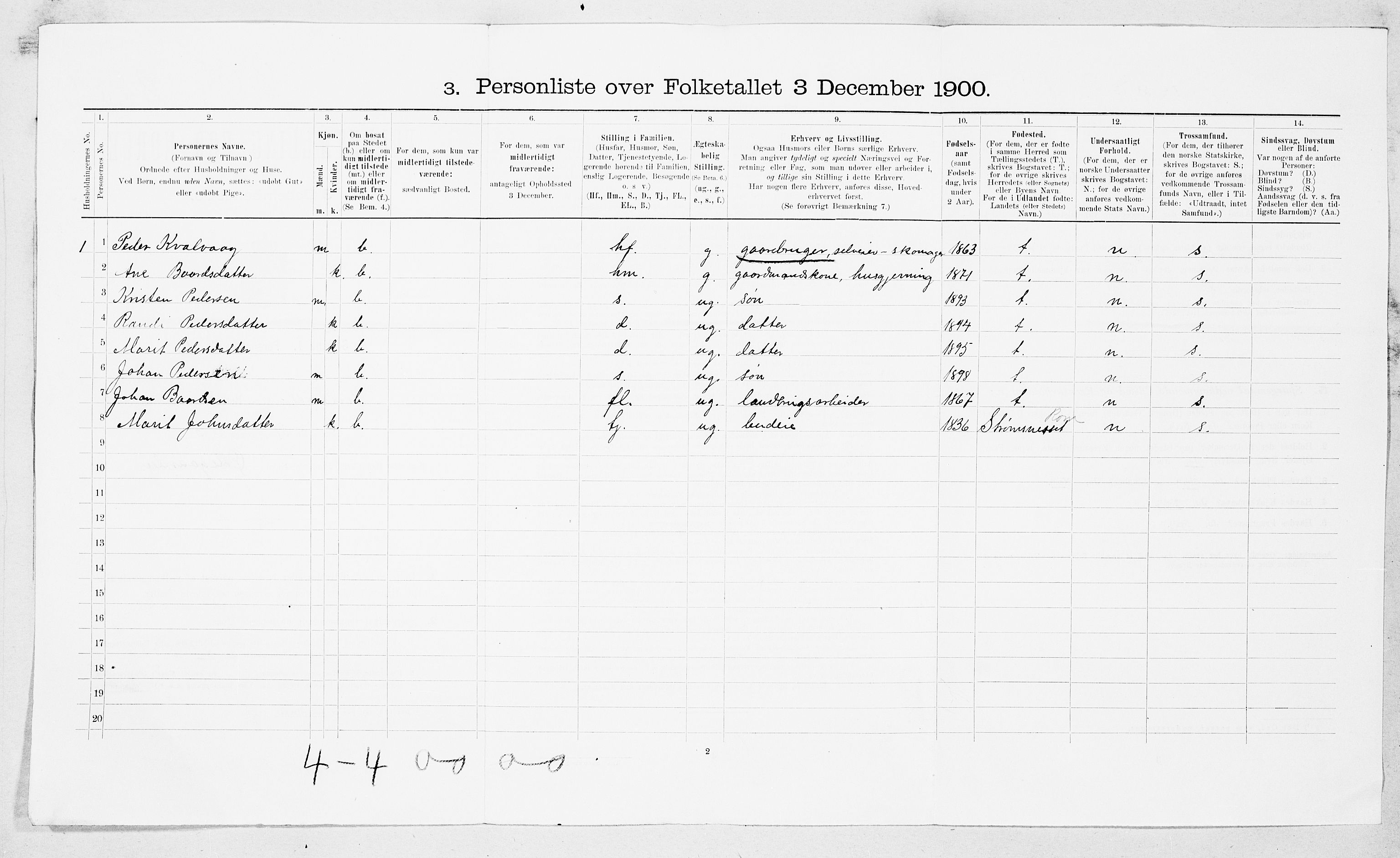 SAT, 1900 census for Tingvoll, 1900, p. 27