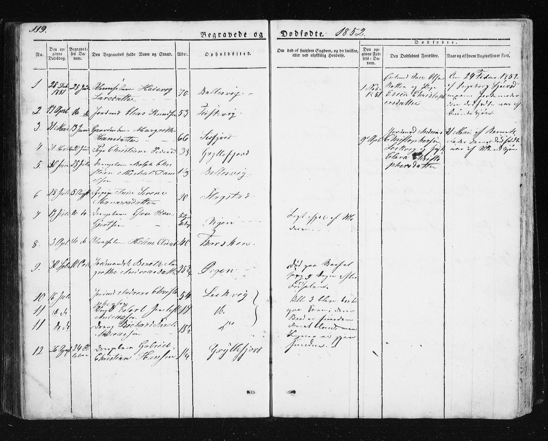 Berg sokneprestkontor, SATØ/S-1318/G/Ga/Gab/L0011klokker: Parish register (copy) no. 11, 1833-1878, p. 119