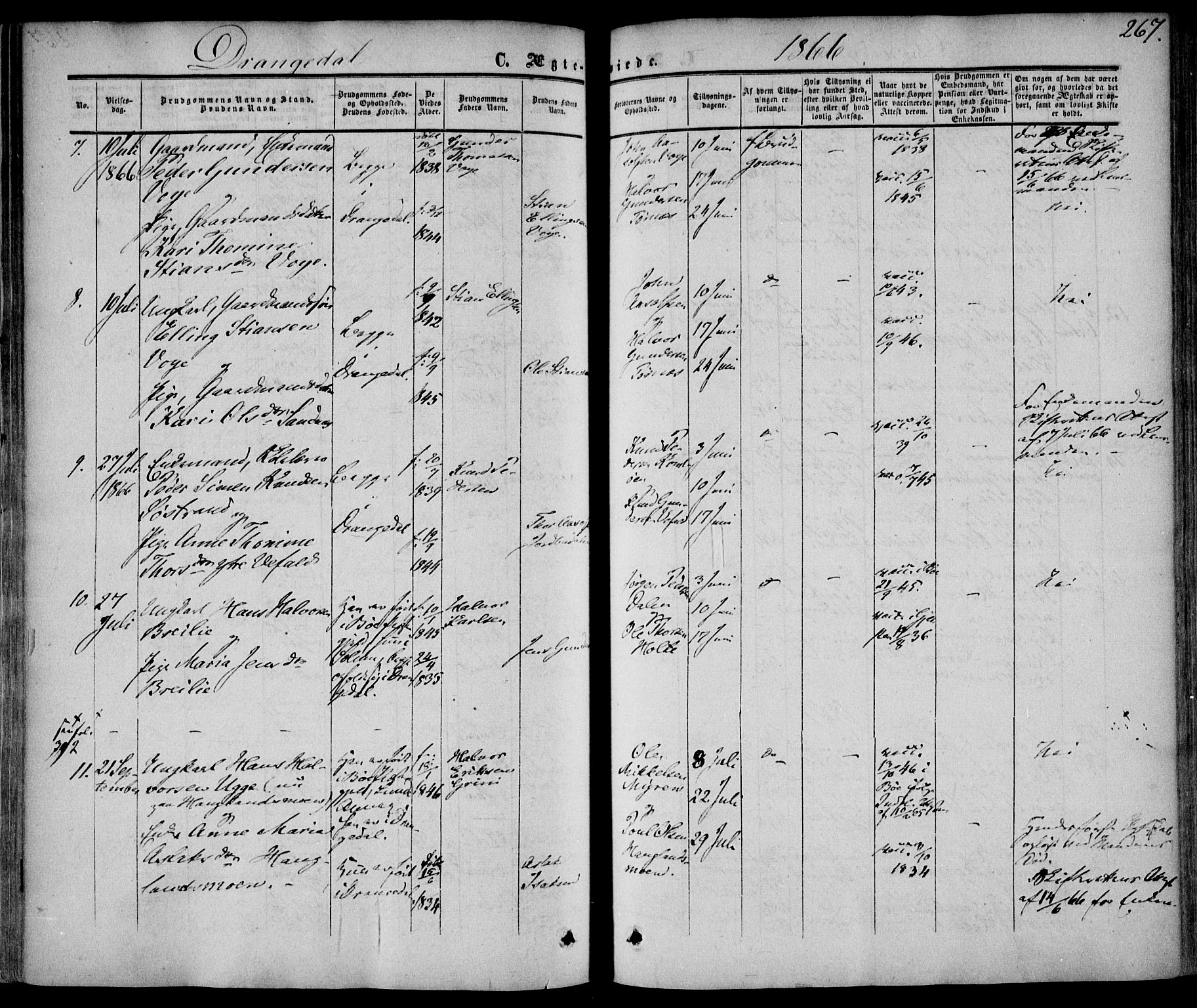 Drangedal kirkebøker, AV/SAKO-A-258/F/Fa/L0008: Parish register (official) no. 8, 1857-1871, p. 267