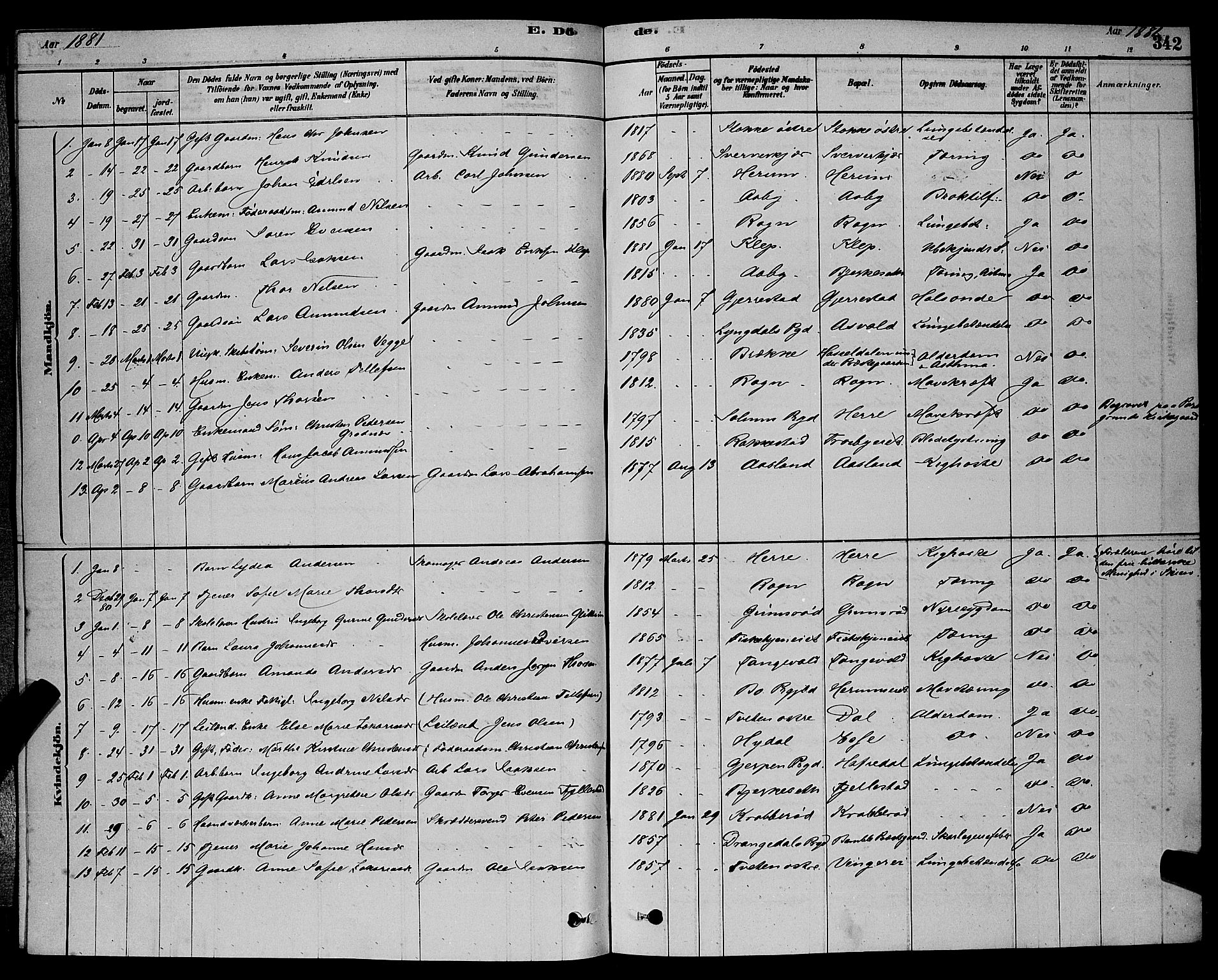 Bamble kirkebøker, AV/SAKO-A-253/G/Ga/L0008: Parish register (copy) no. I 8, 1878-1888, p. 342