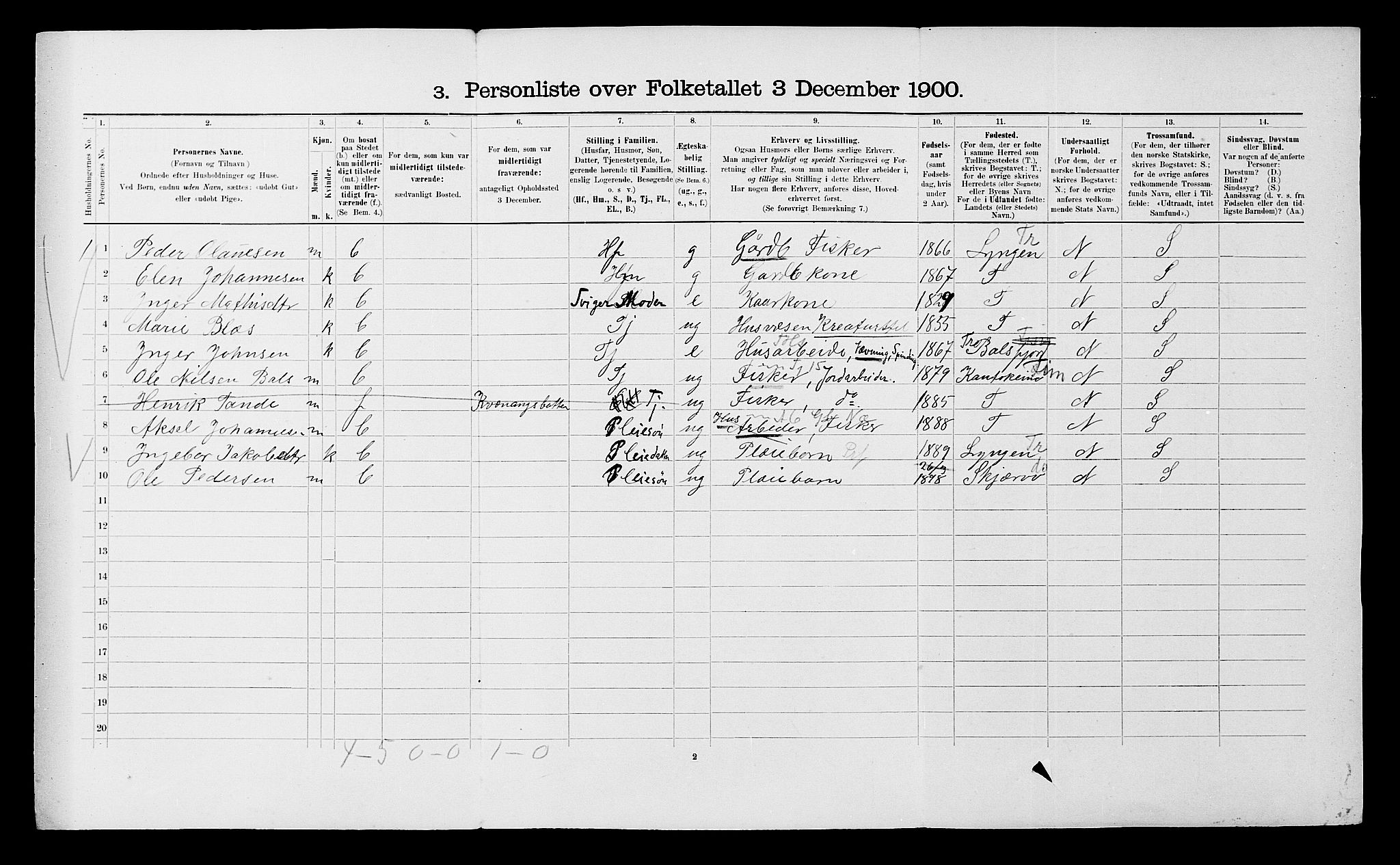 SATØ, 1900 census for Kvænangen, 1900, p. 536