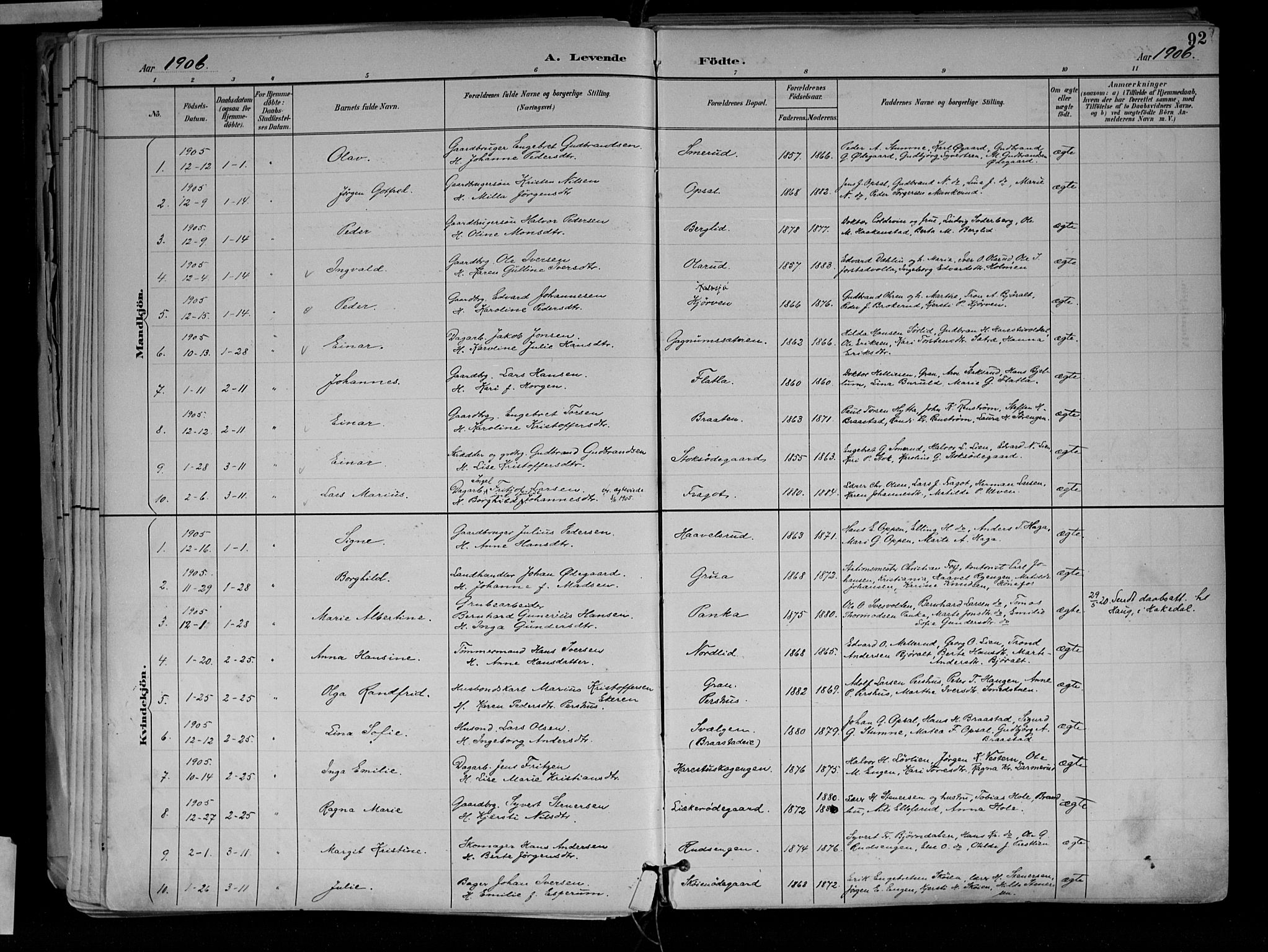 Jevnaker prestekontor, AV/SAH-PREST-116/H/Ha/Haa/L0010: Parish register (official) no. 10, 1891-1906, p. 92