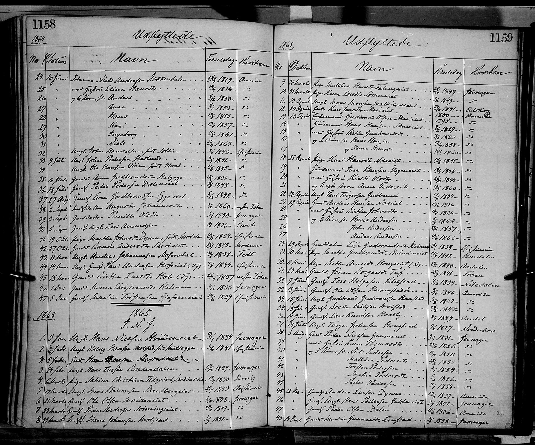 Gran prestekontor, AV/SAH-PREST-112/H/Ha/Haa/L0012: Parish register (official) no. 12, 1856-1874, p. 1158-1159