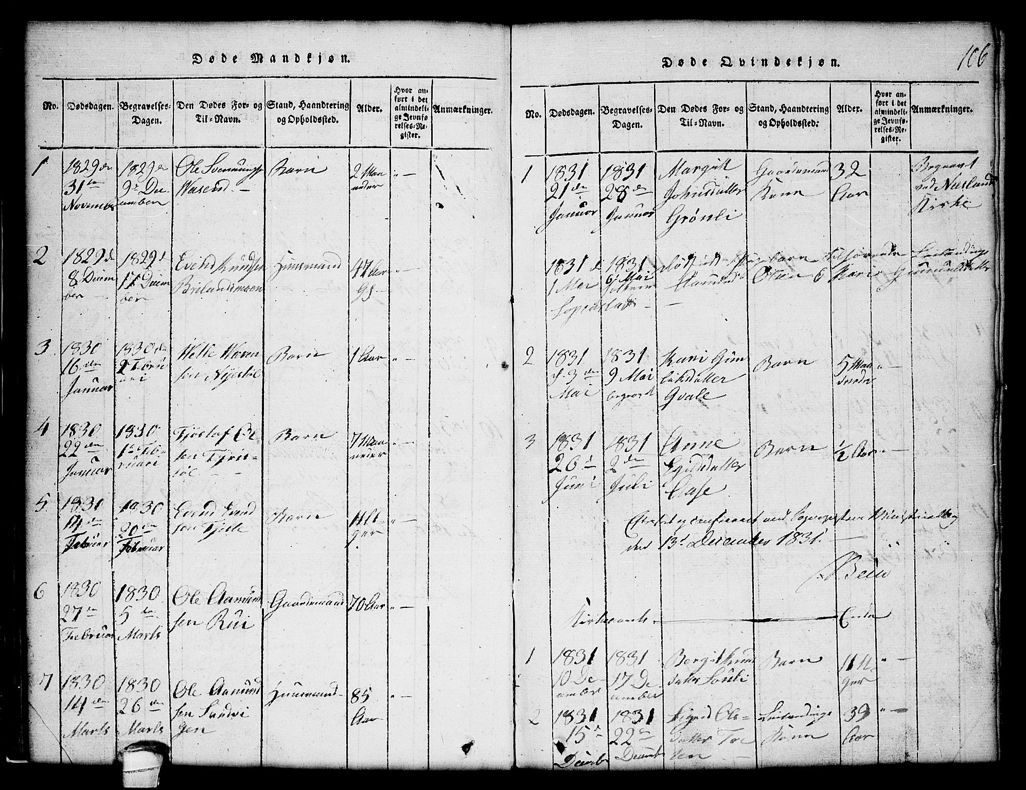 Lårdal kirkebøker, SAKO/A-284/G/Gc/L0001: Parish register (copy) no. III 1, 1815-1854, p. 106