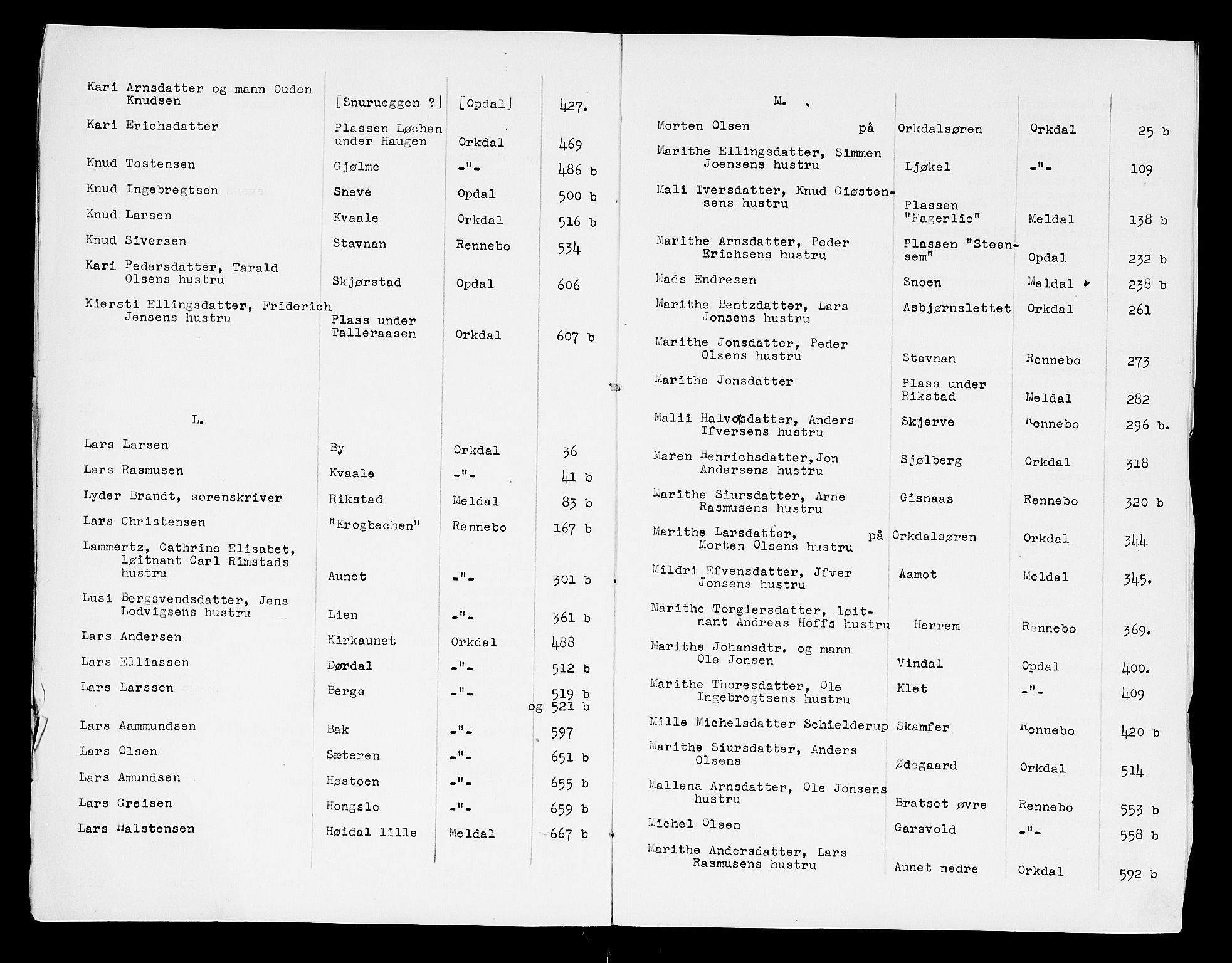 Orkdal sorenskriveri, AV/SAT-A-4169/1/3/3Aa/L0004: Skifteprotokoller, 1737-1743