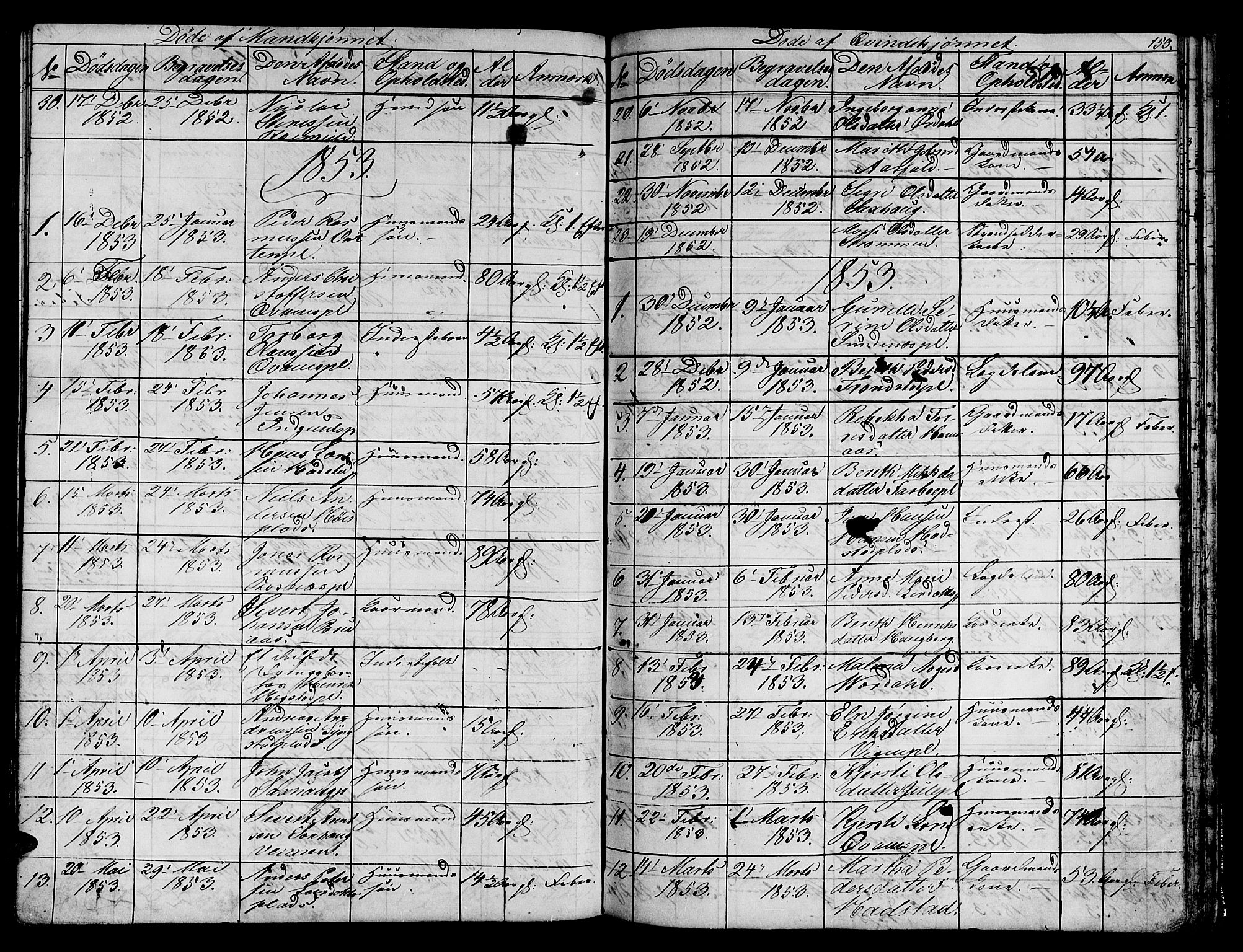 Ministerialprotokoller, klokkerbøker og fødselsregistre - Nord-Trøndelag, SAT/A-1458/730/L0299: Parish register (copy) no. 730C02, 1849-1871, p. 150