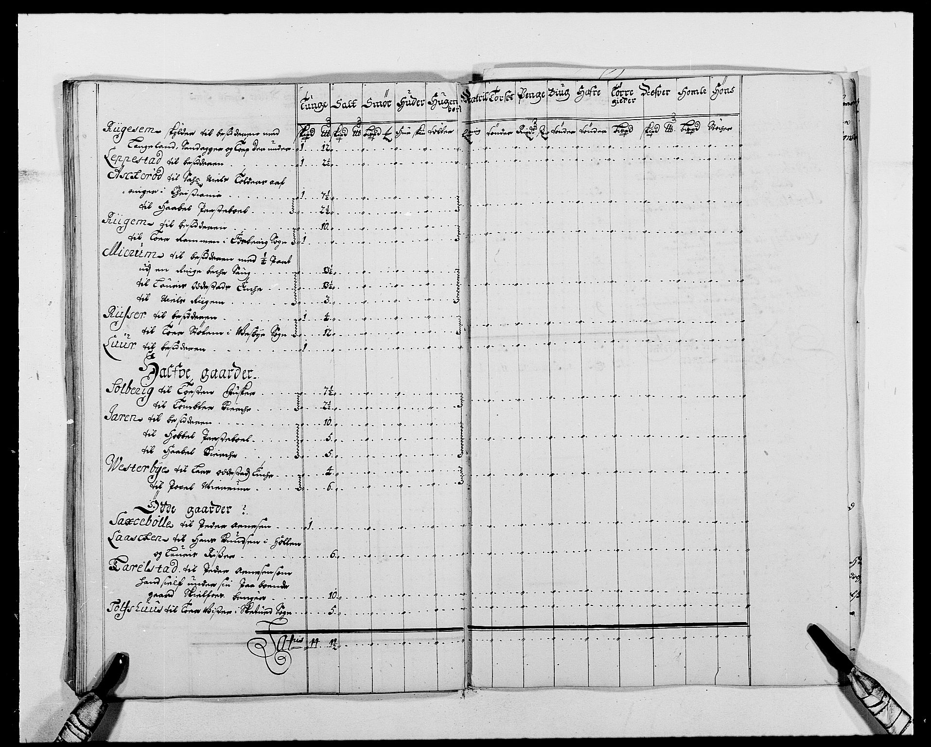 Rentekammeret inntil 1814, Reviderte regnskaper, Fogderegnskap, AV/RA-EA-4092/R02/L0106: Fogderegnskap Moss og Verne kloster, 1688-1691, p. 239