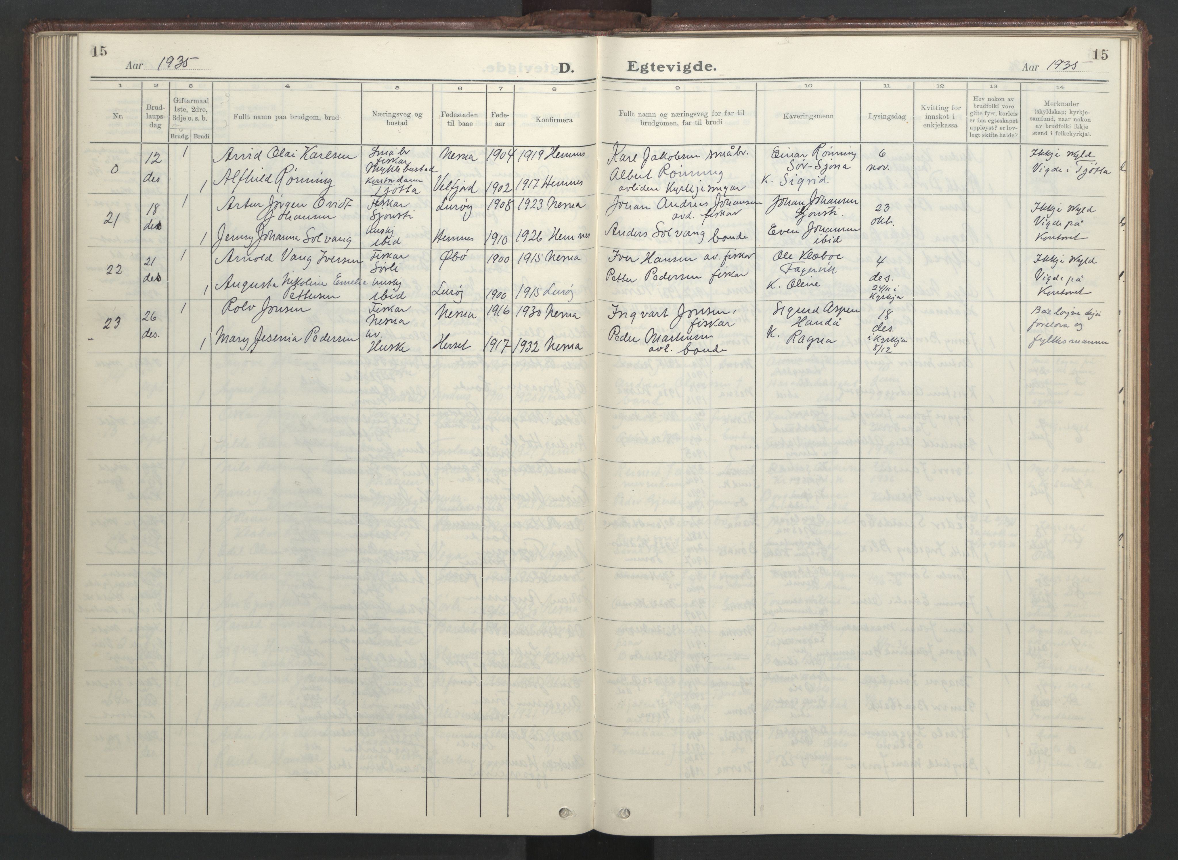 Ministerialprotokoller, klokkerbøker og fødselsregistre - Nordland, AV/SAT-A-1459/838/L0561: Parish register (copy) no. 838C08, 1923-1953, p. 15