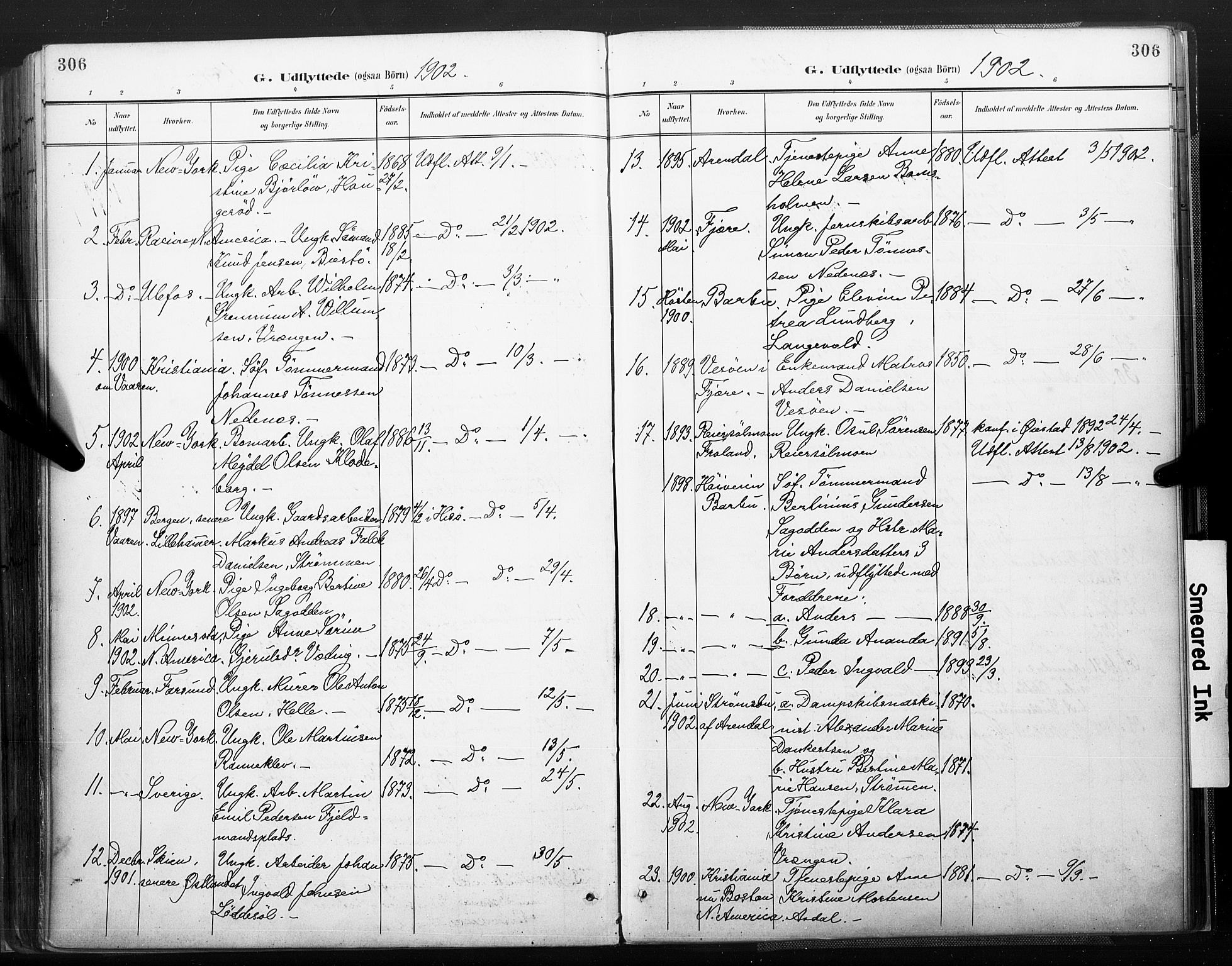 Øyestad sokneprestkontor, SAK/1111-0049/F/Fa/L0018: Parish register (official) no. A 18, 1897-1907, p. 306