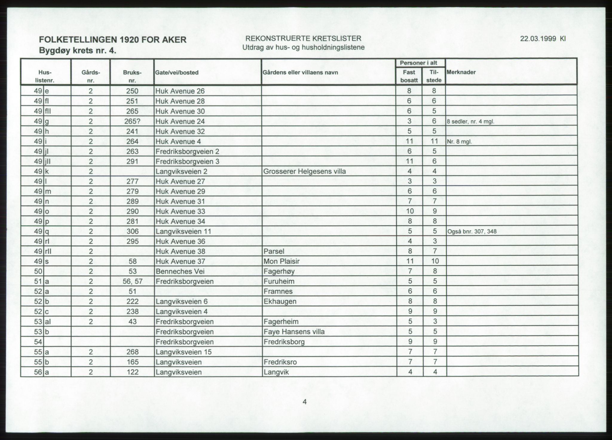 SAO, 1920 census for Aker, 1920, p. 59