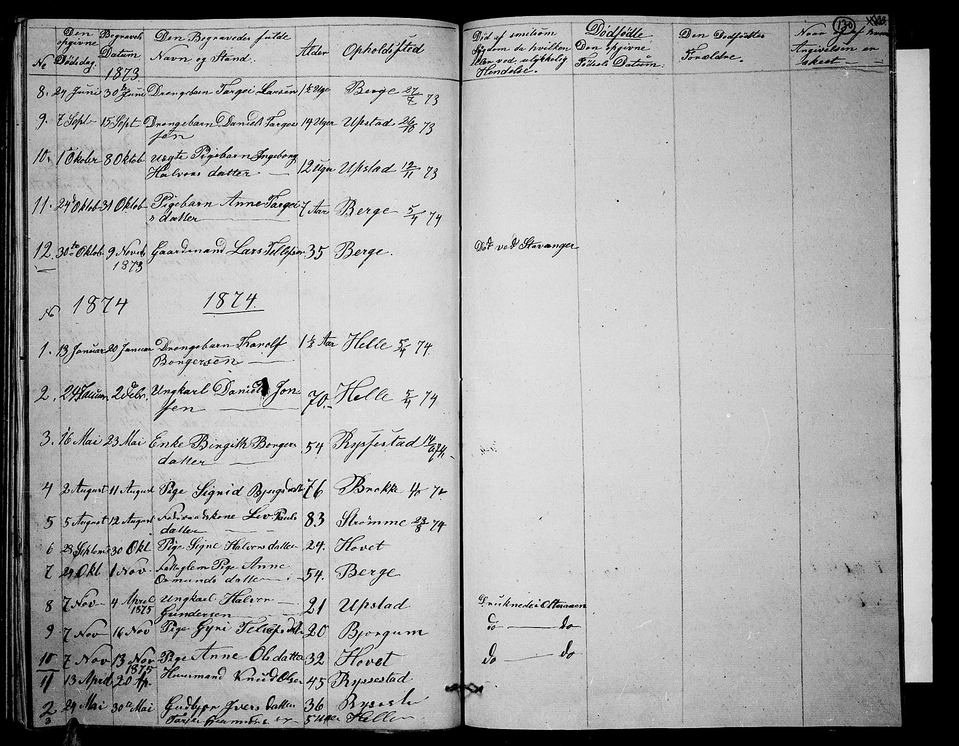 Valle sokneprestkontor, SAK/1111-0044/F/Fb/Fbb/L0001: Parish register (copy) no. B 1, 1848-1875, p. 130