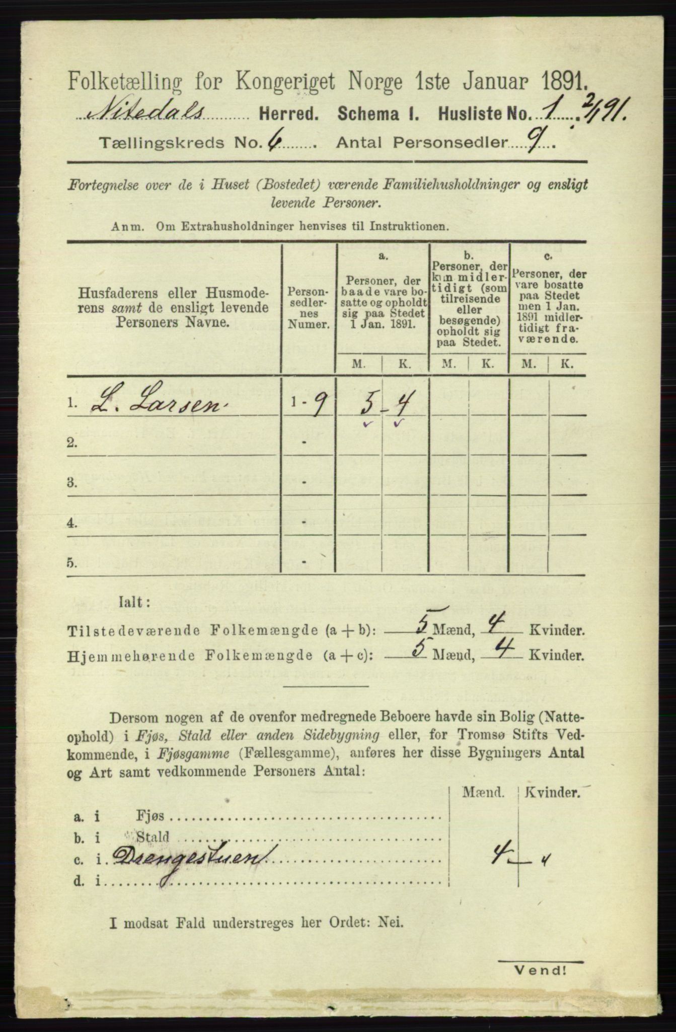 RA, 1891 census for 0233 Nittedal, 1891, p. 2540