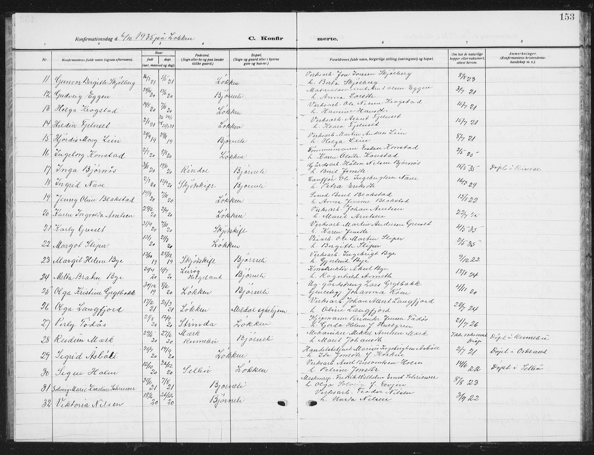 Ministerialprotokoller, klokkerbøker og fødselsregistre - Sør-Trøndelag, SAT/A-1456/672/L0866: Parish register (copy) no. 672C05, 1929-1939, p. 153