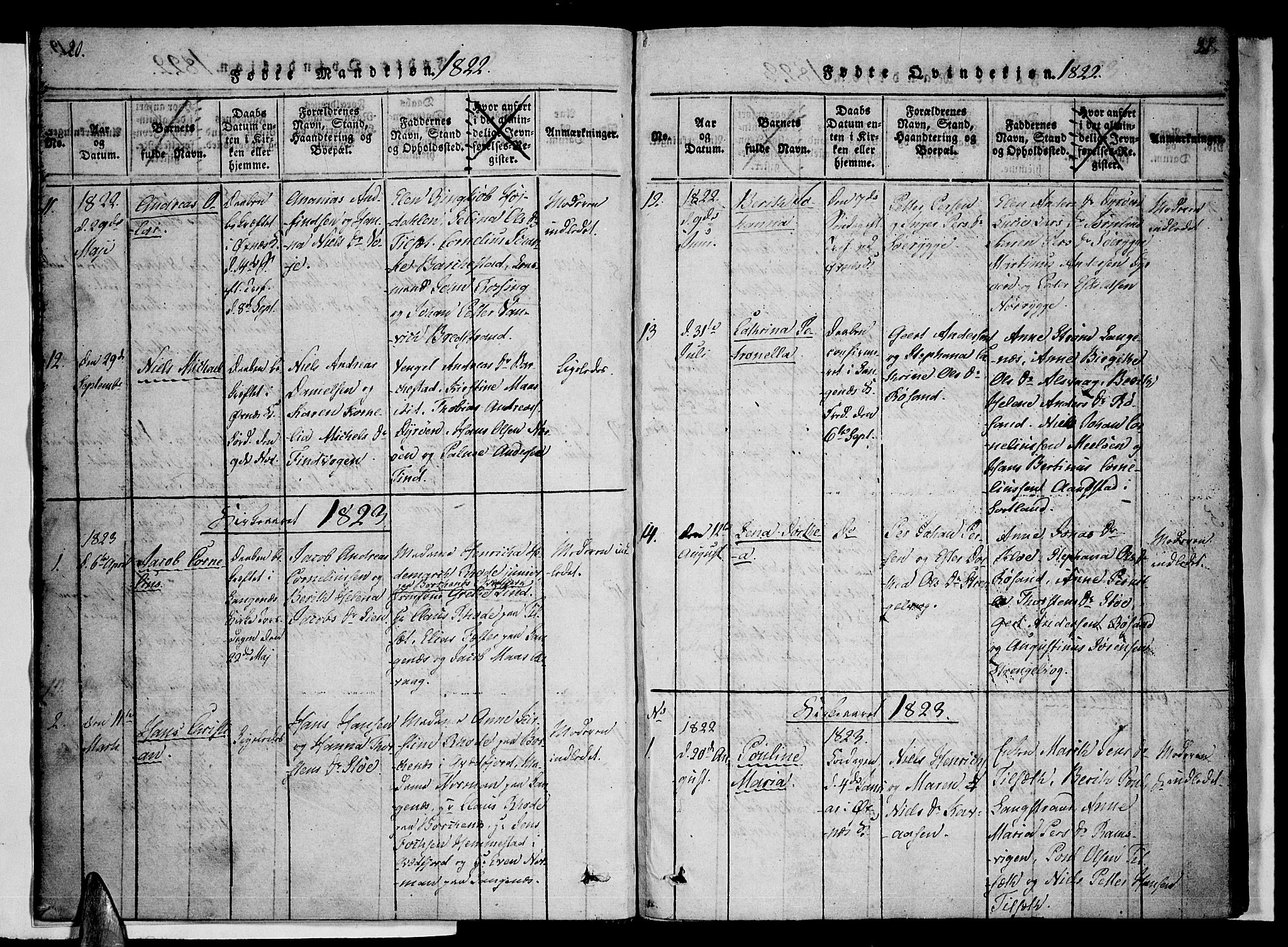 Ministerialprotokoller, klokkerbøker og fødselsregistre - Nordland, SAT/A-1459/893/L1331: Parish register (official) no. 893A04, 1820-1840, p. 20-21