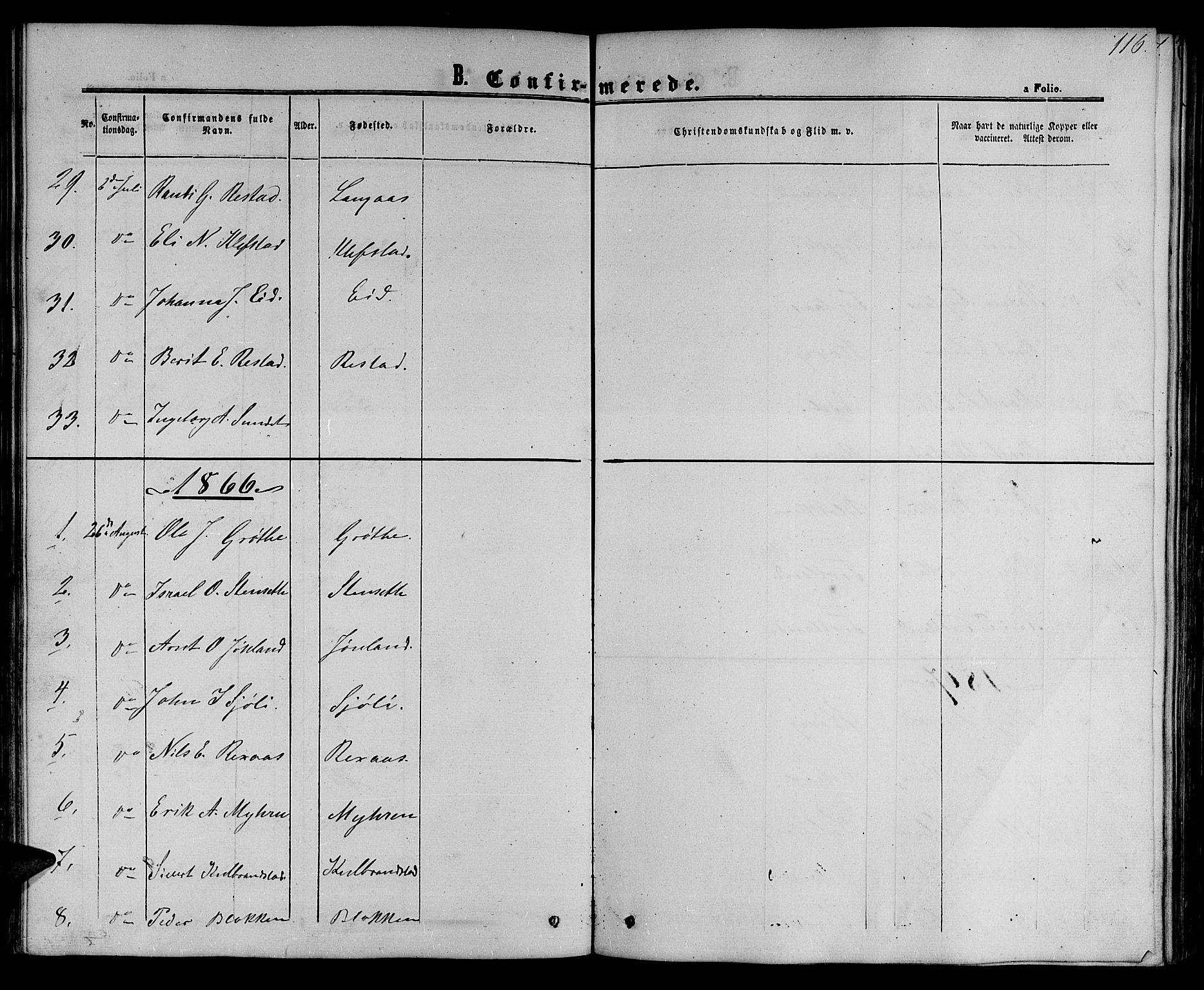 Ministerialprotokoller, klokkerbøker og fødselsregistre - Sør-Trøndelag, SAT/A-1456/694/L1131: Parish register (copy) no. 694C03, 1858-1886, p. 116